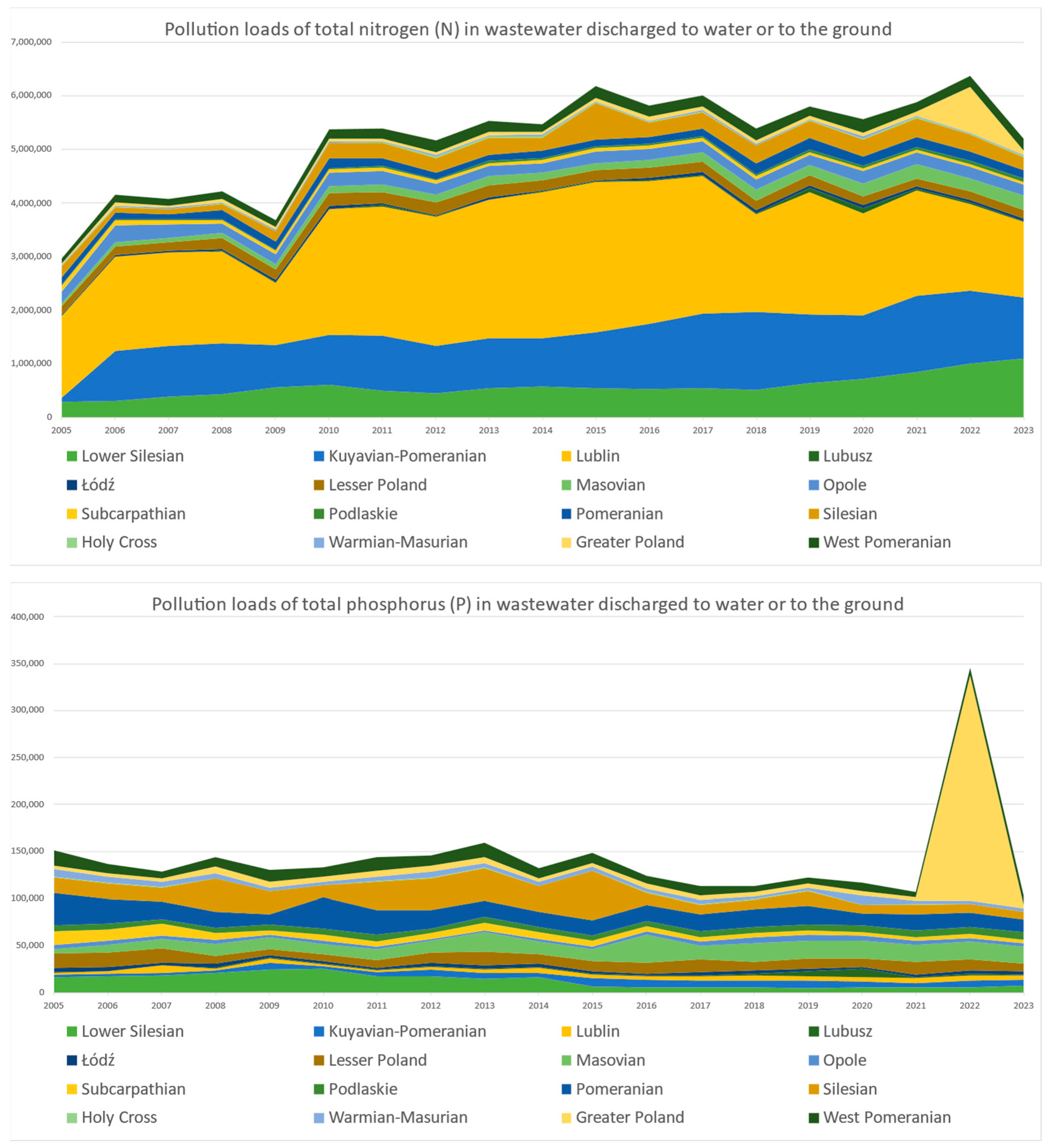 Energies 18 02993 g0a1c