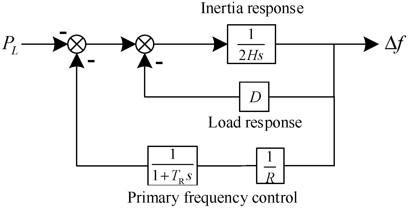 Energies 18 02994 g004
