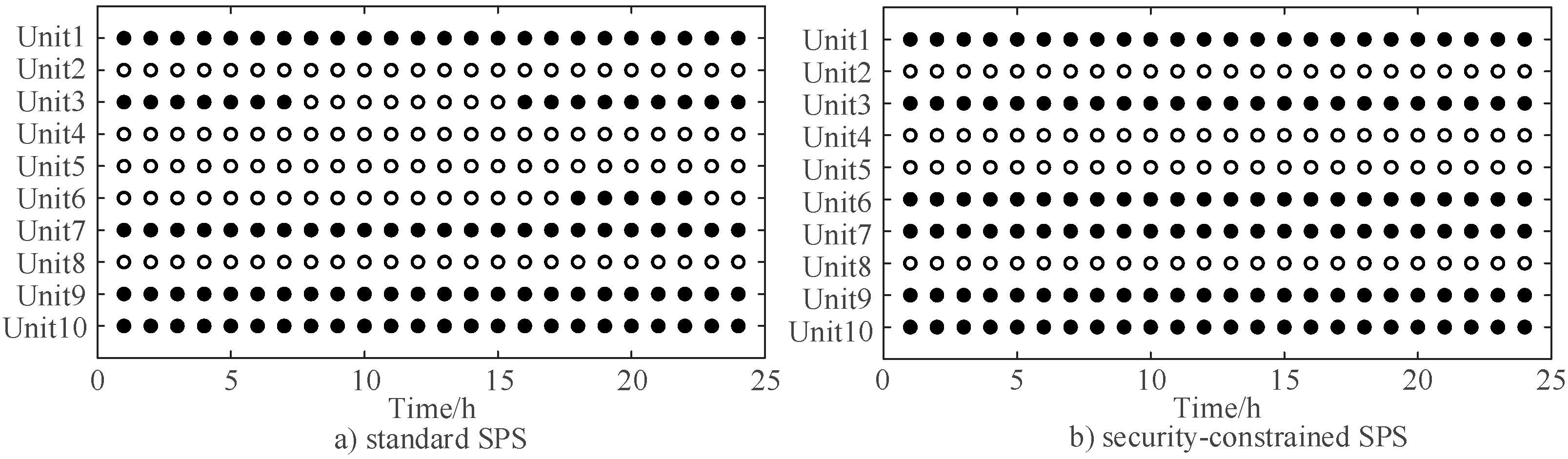 Energies 18 02994 g014