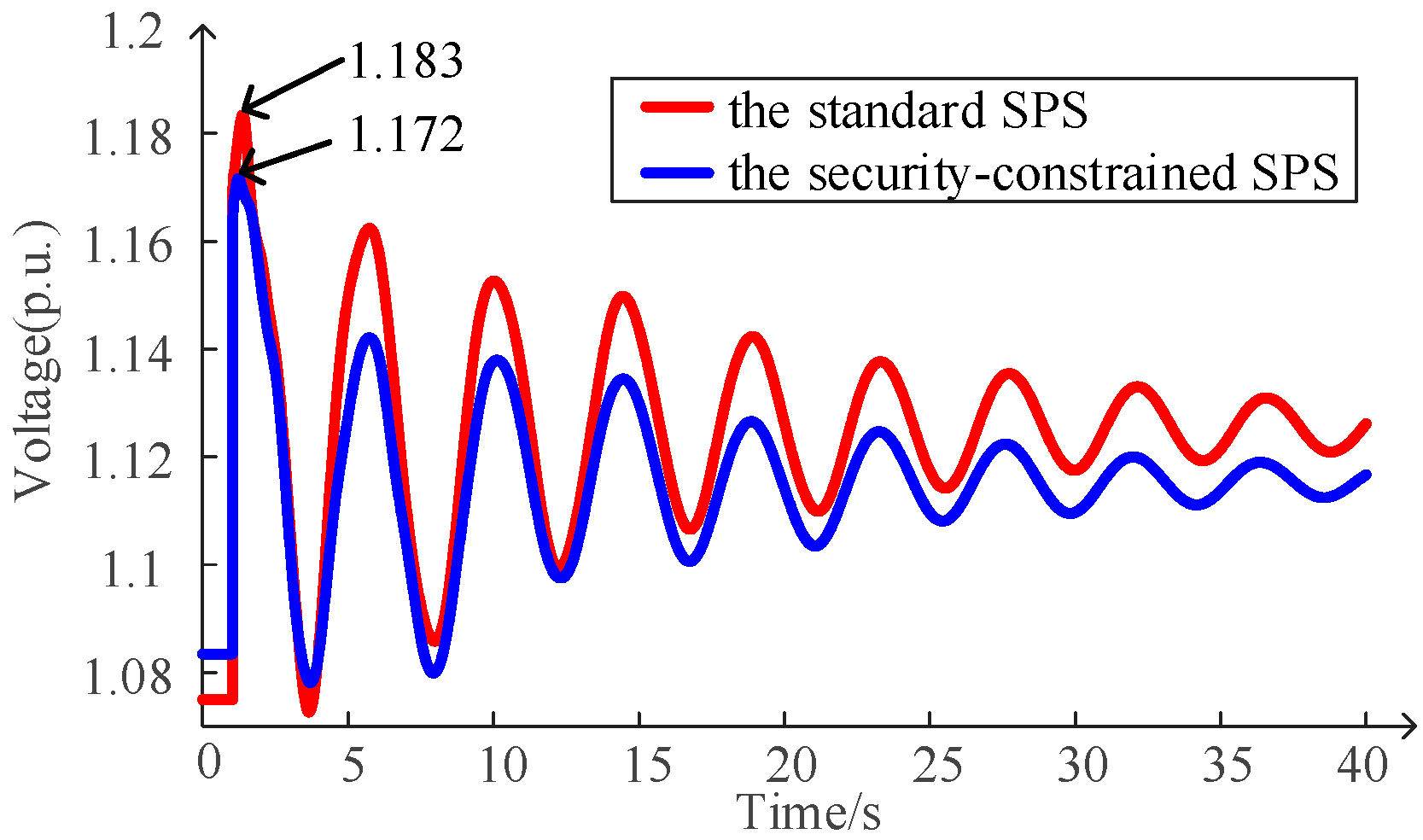 Energies 18 02994 g019