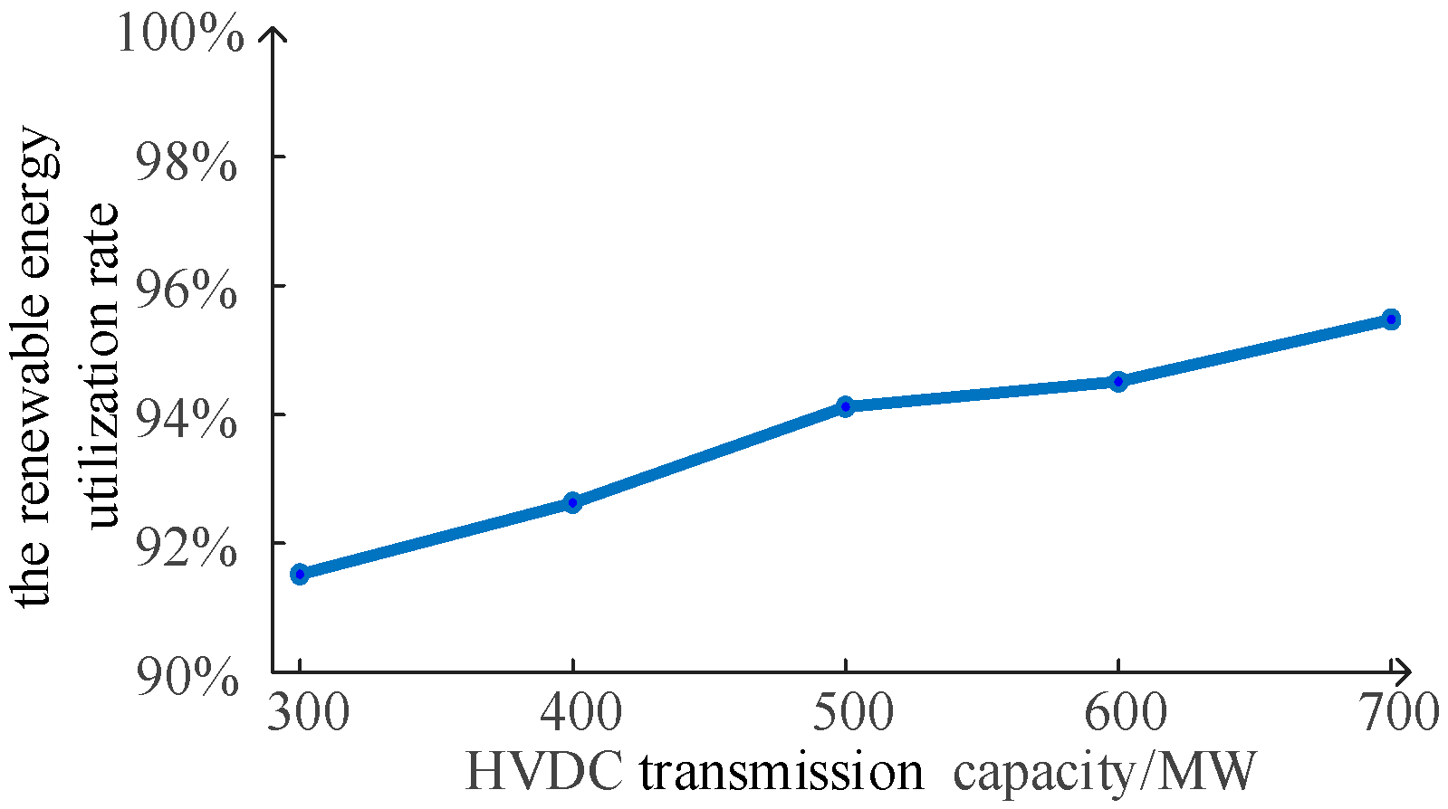 Energies 18 02994 g021