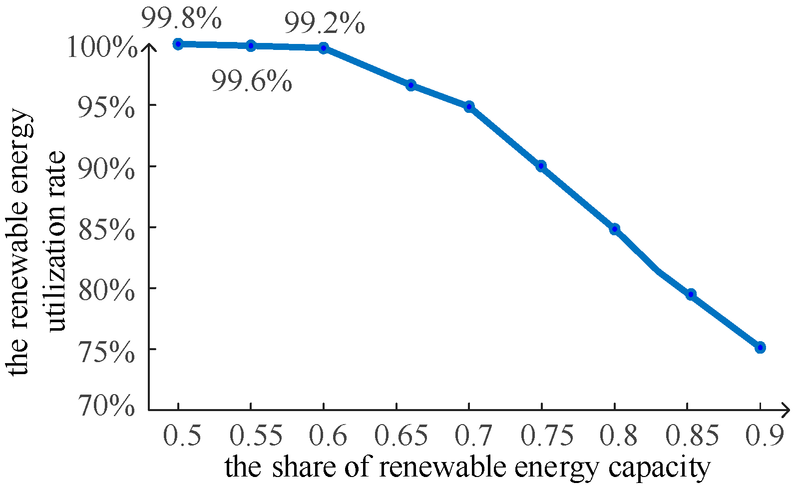 Energies 18 02994 g022