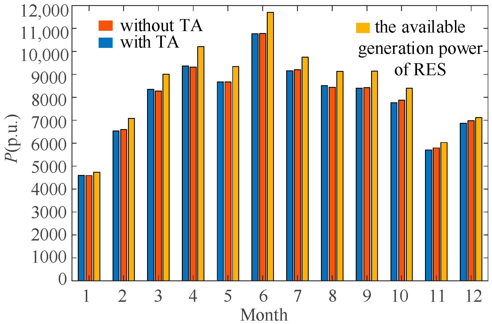 Energies 18 02994 g024