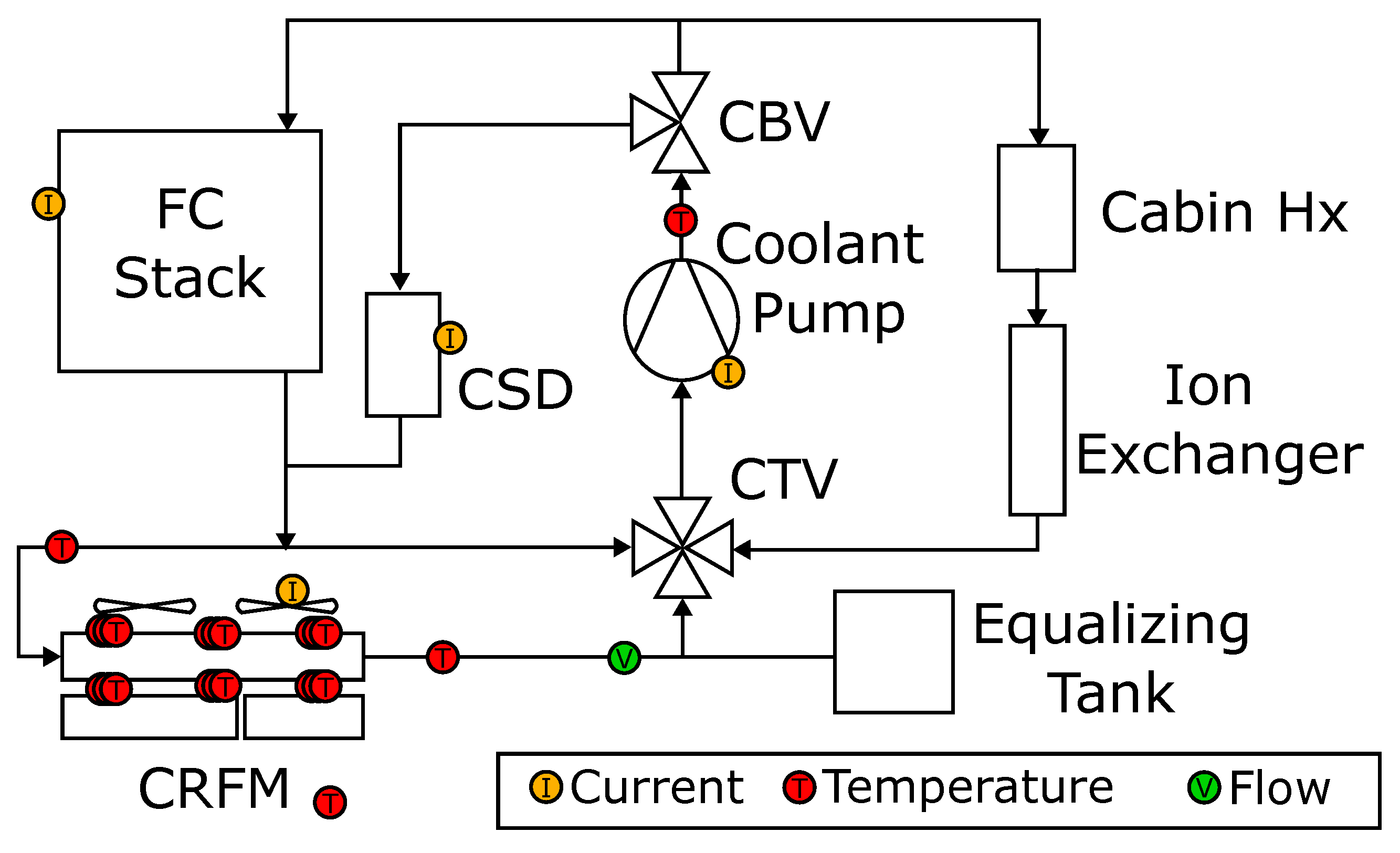 Energies 18 02995 g002