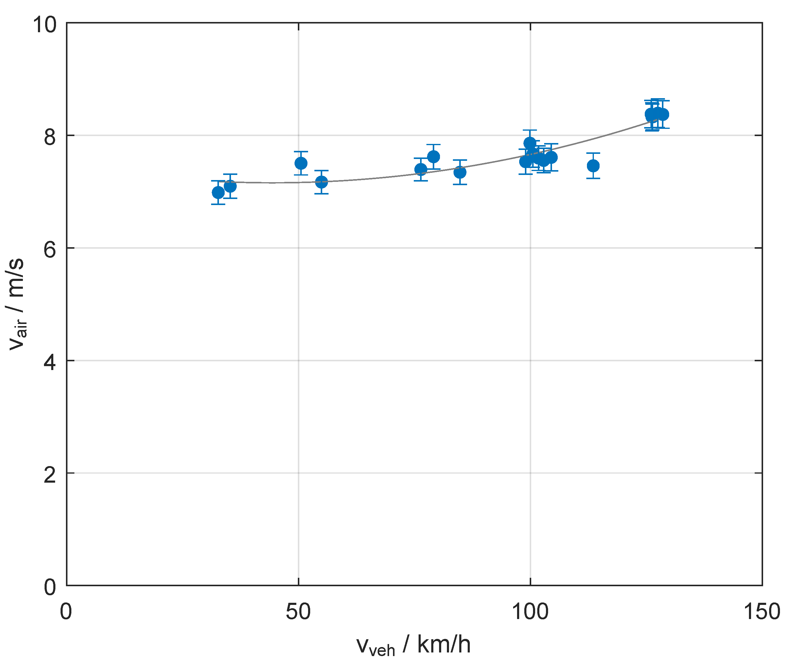 Energies 18 02995 g003