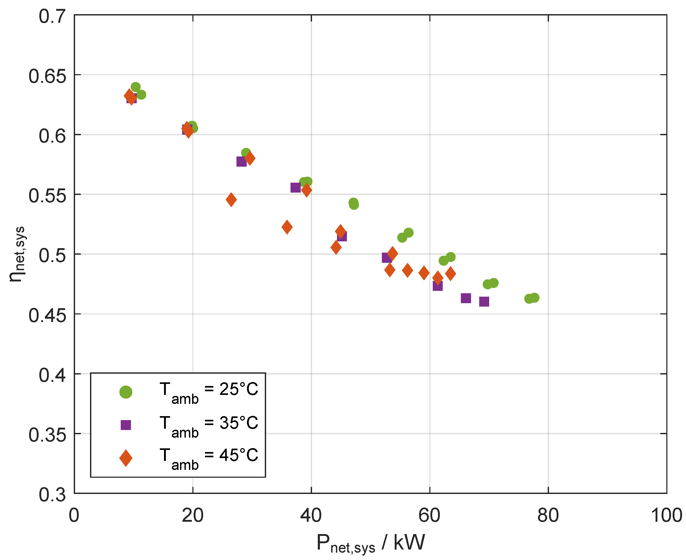 Energies 18 02995 g005