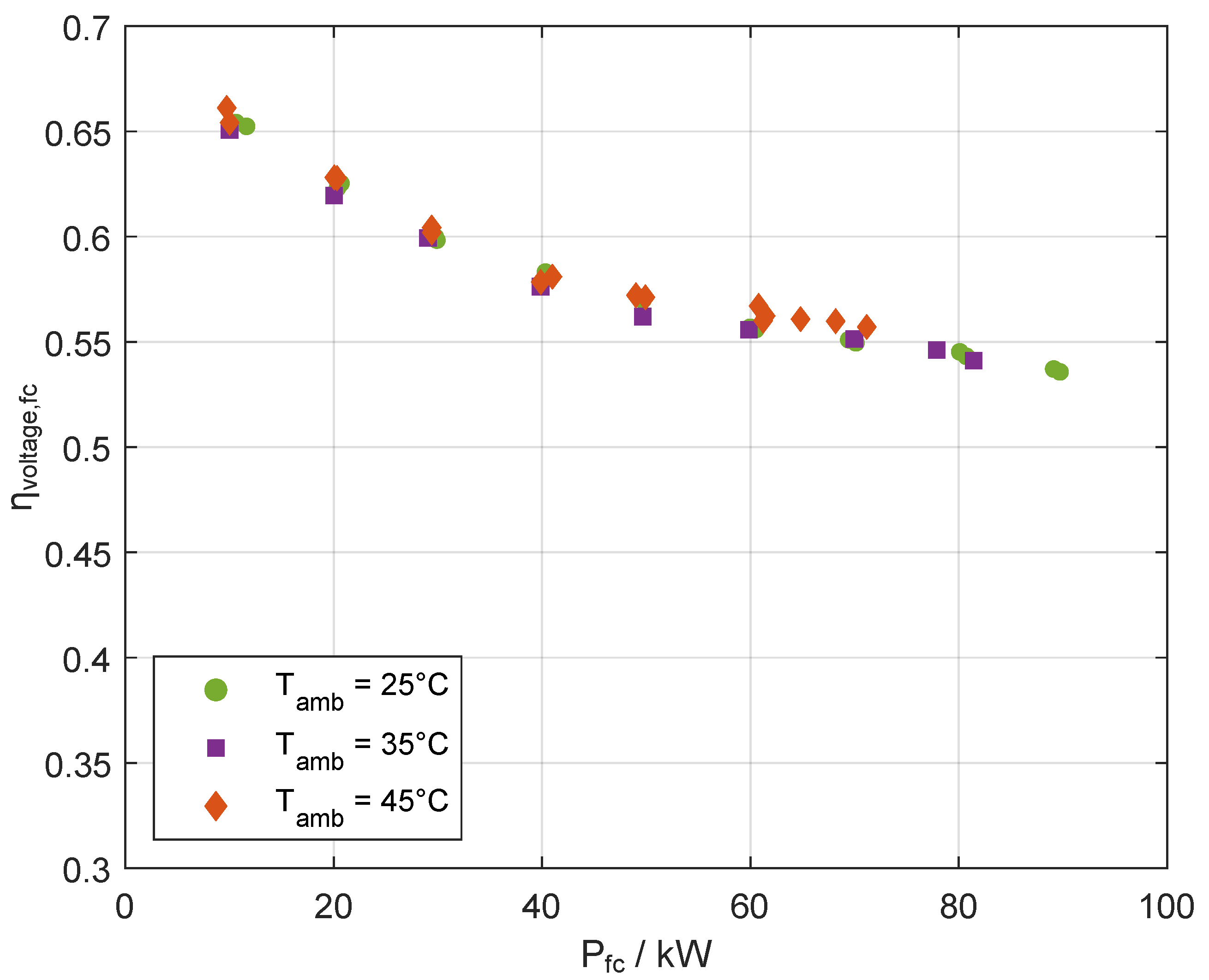 Energies 18 02995 g006