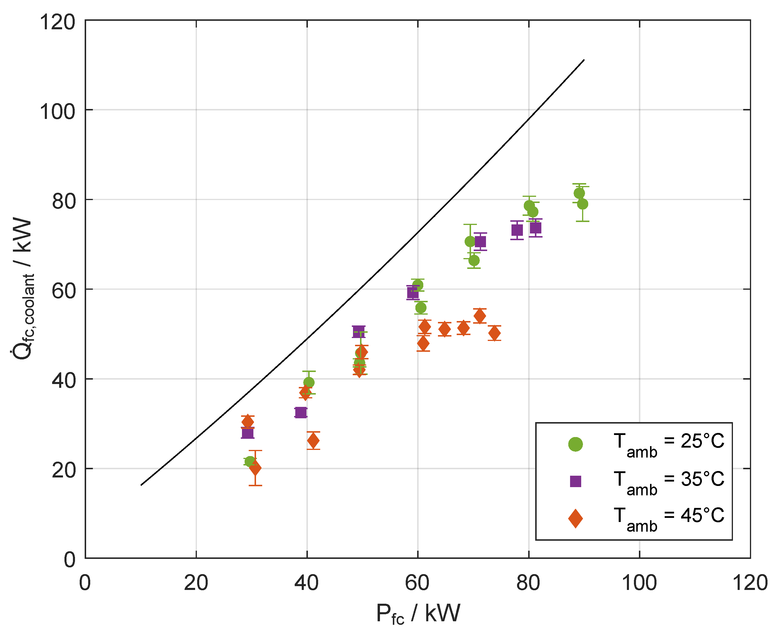 Energies 18 02995 g007