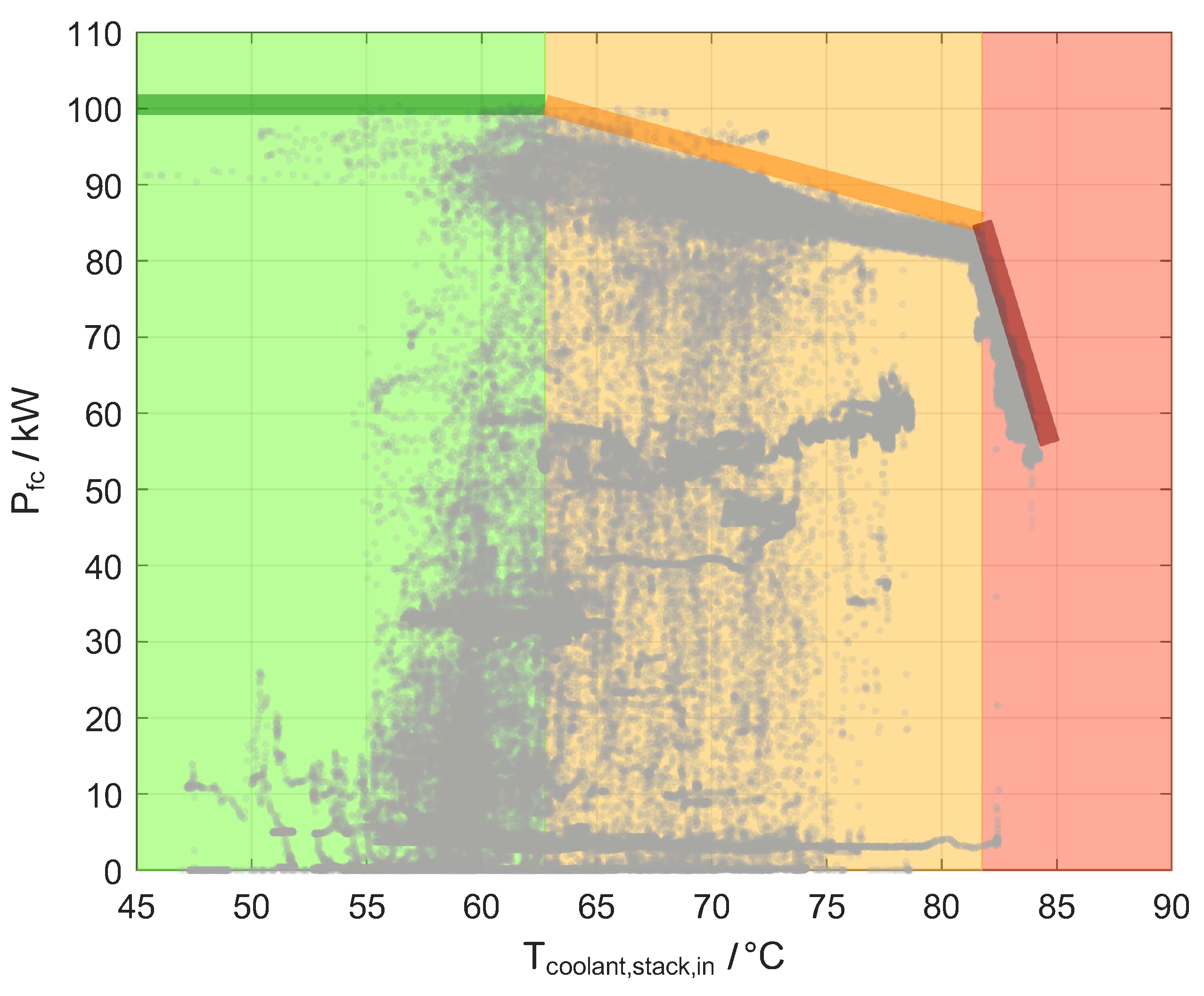 Energies 18 02995 g008