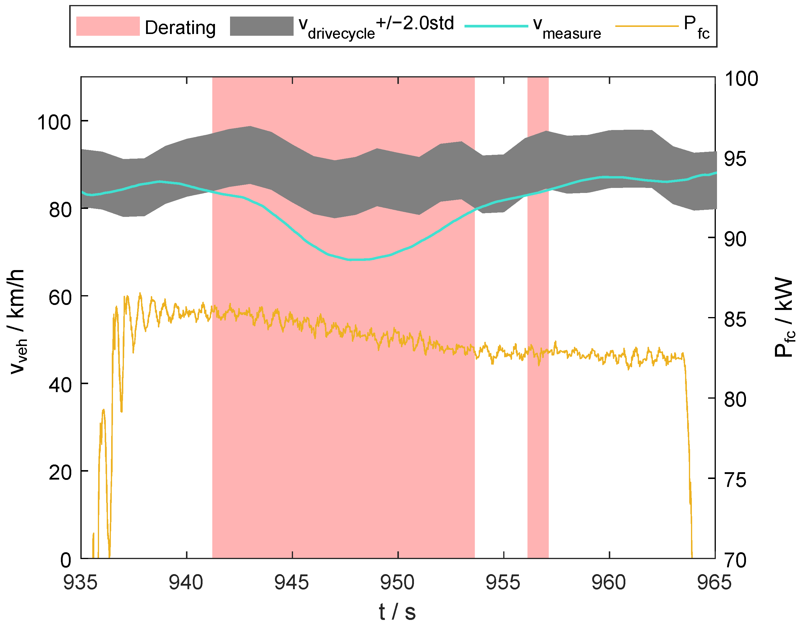 Energies 18 02995 g009