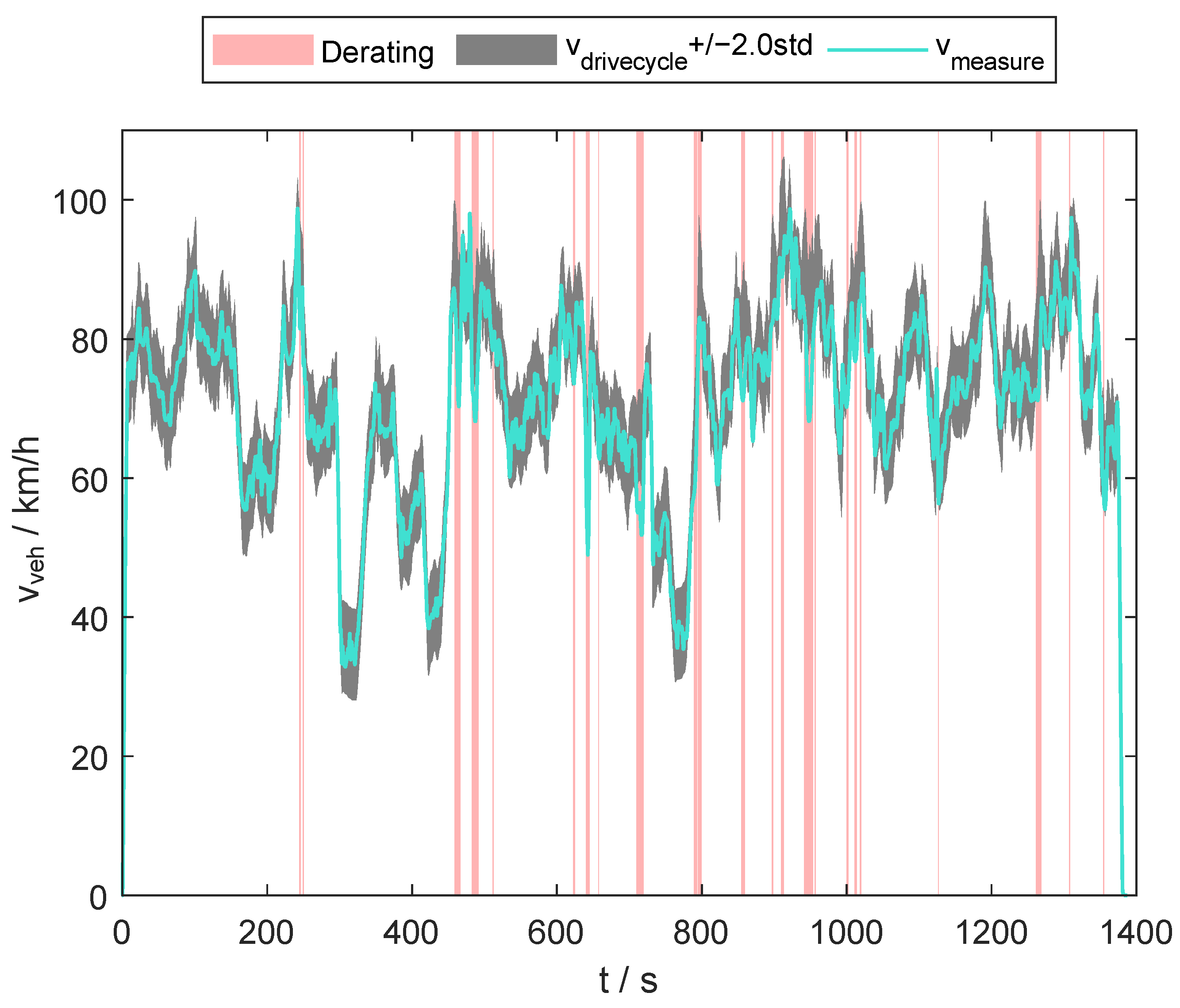 Energies 18 02995 g010