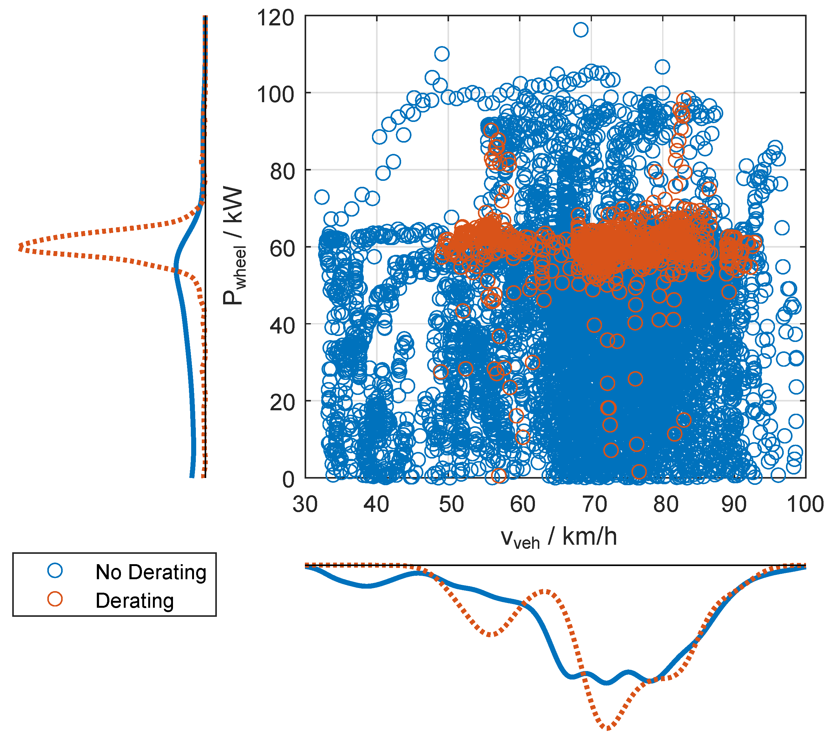 Energies 18 02995 g011