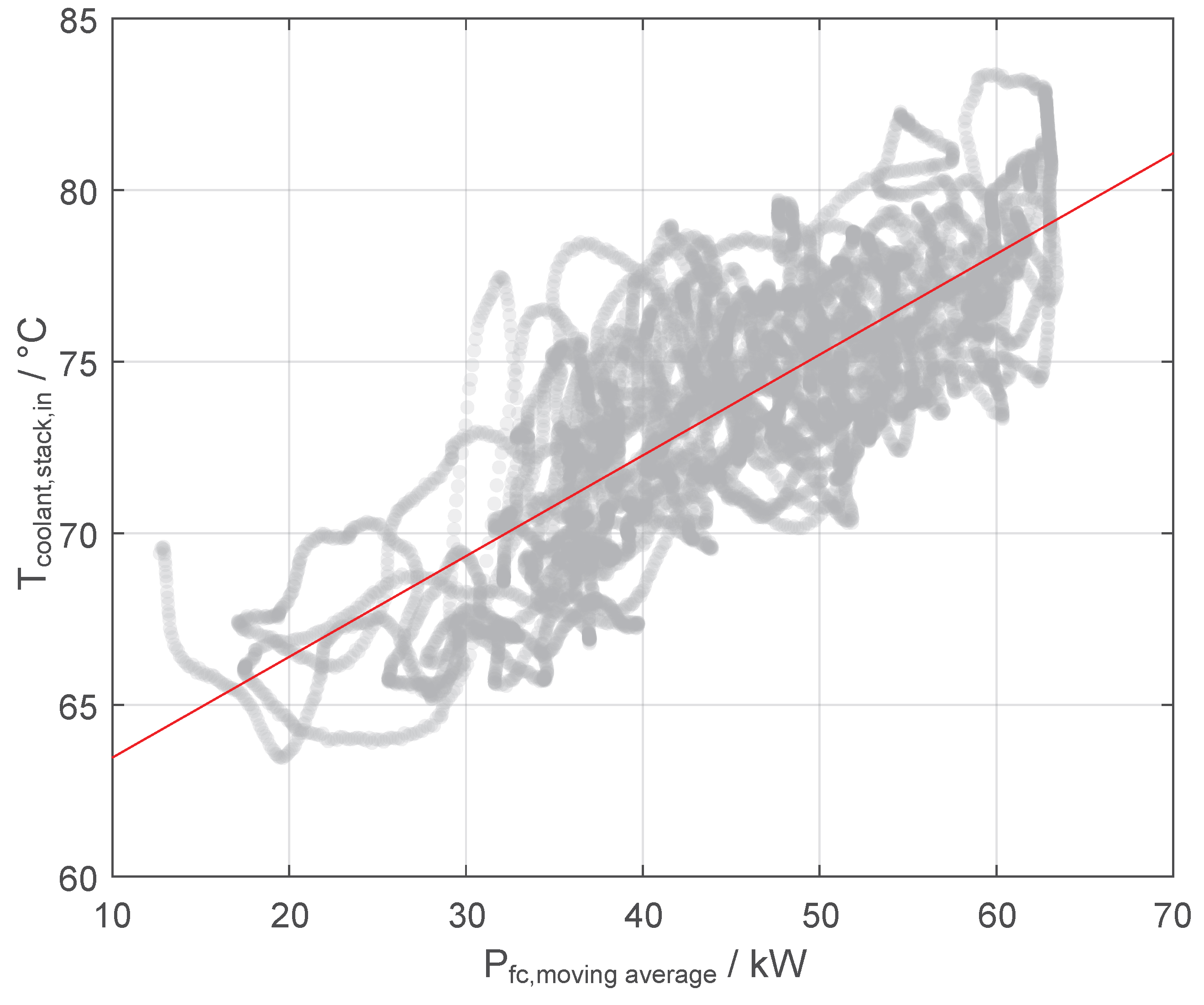 Energies 18 02995 g012