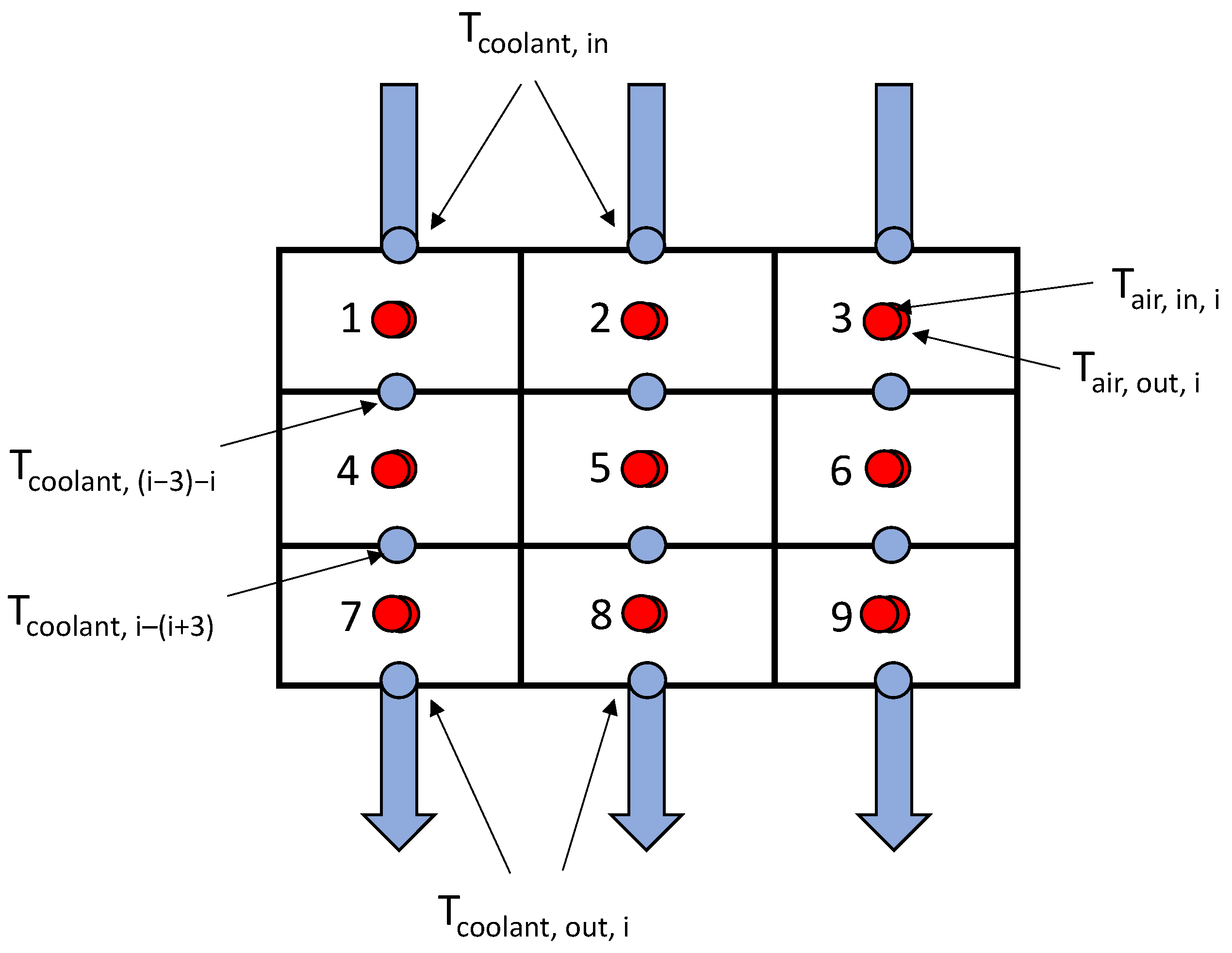 Energies 18 02995 g0a1