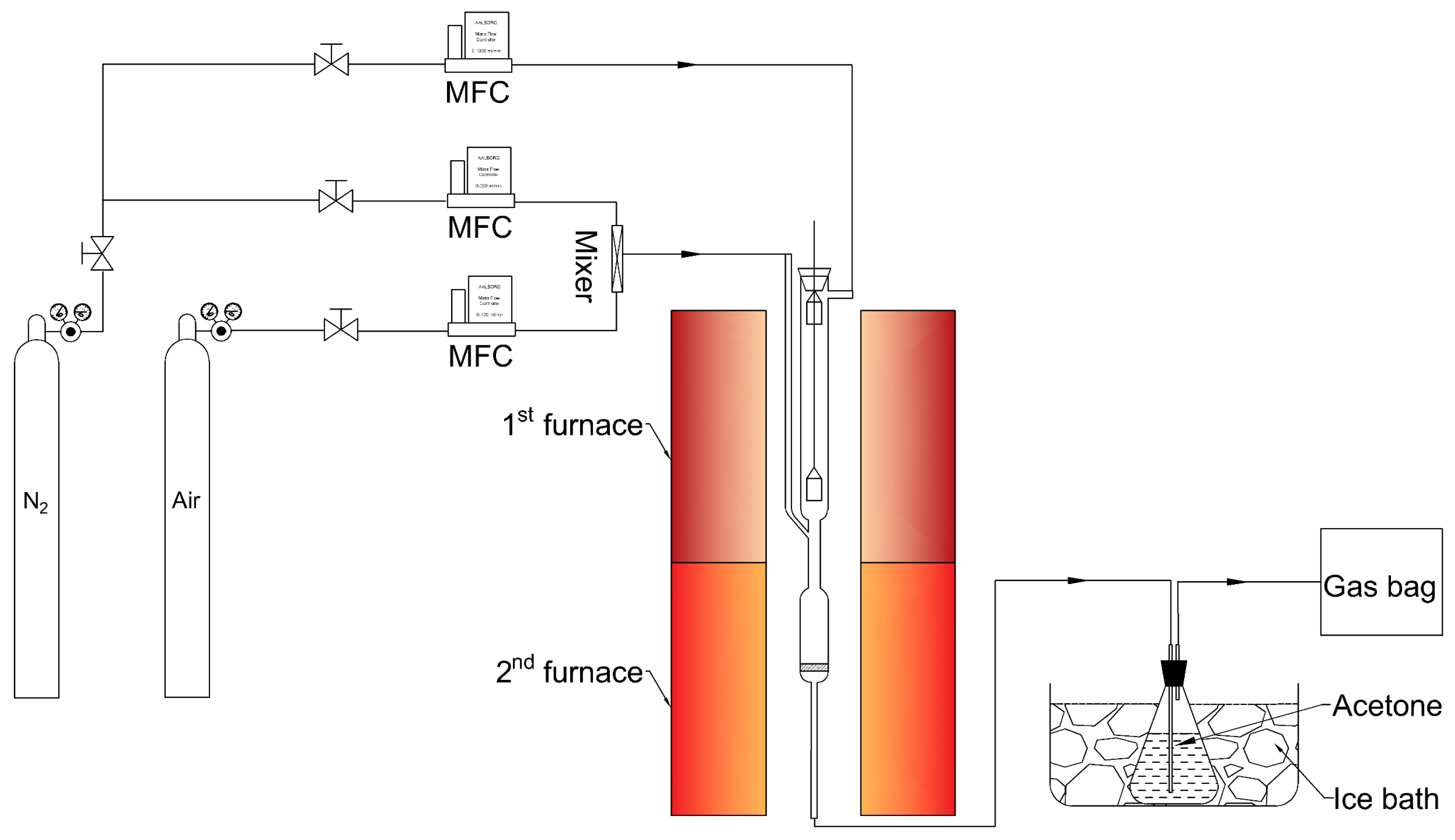 Energies 18 02996 g001