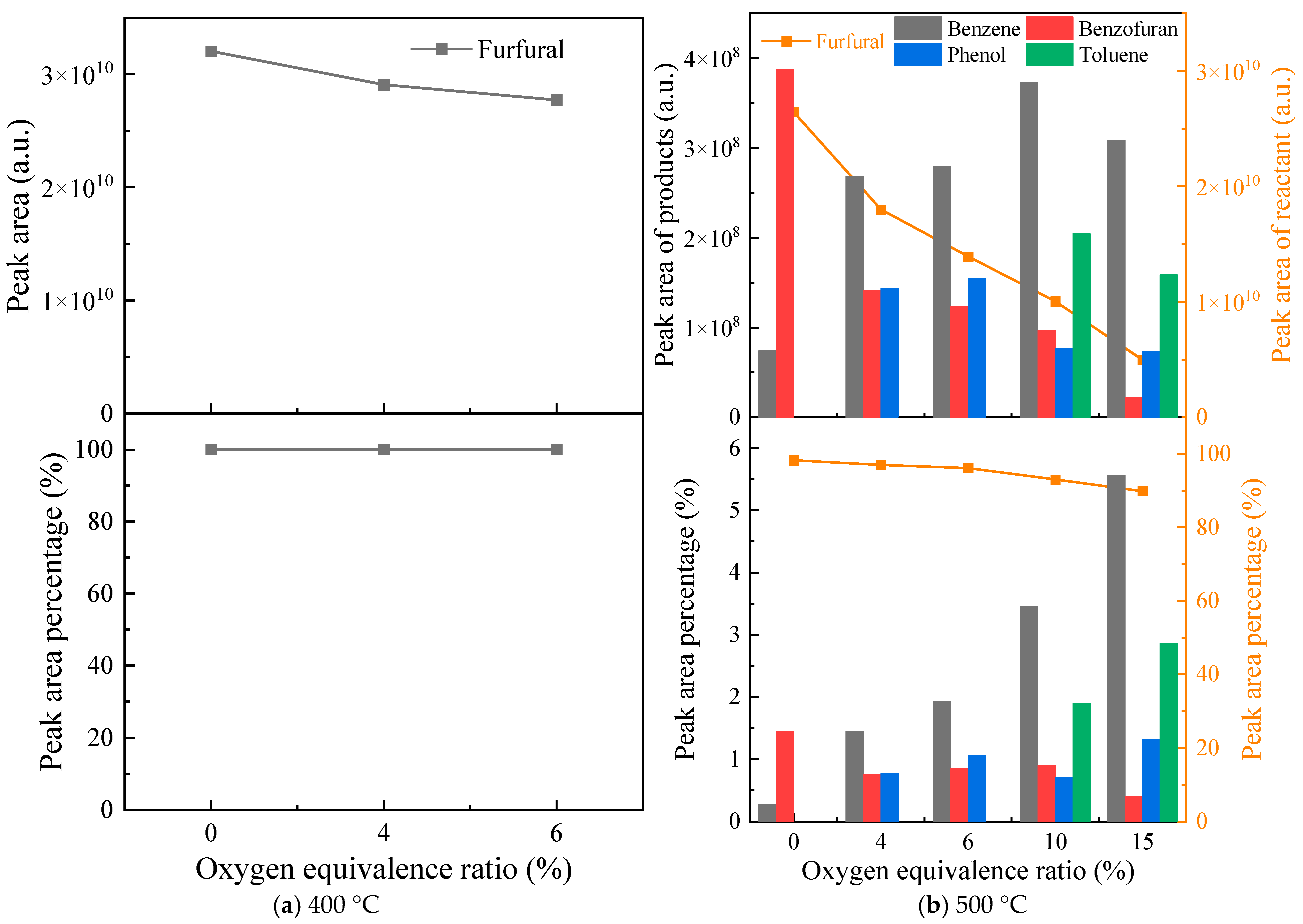 Energies 18 02996 g002