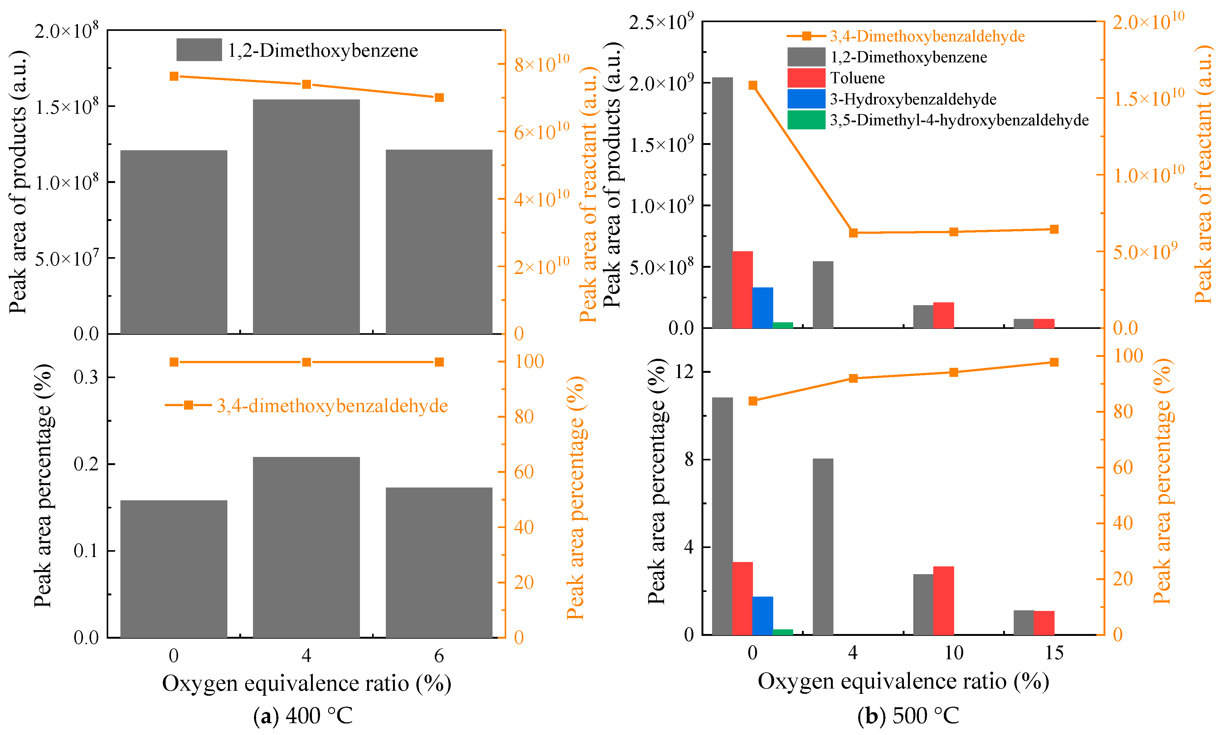 Energies 18 02996 g004