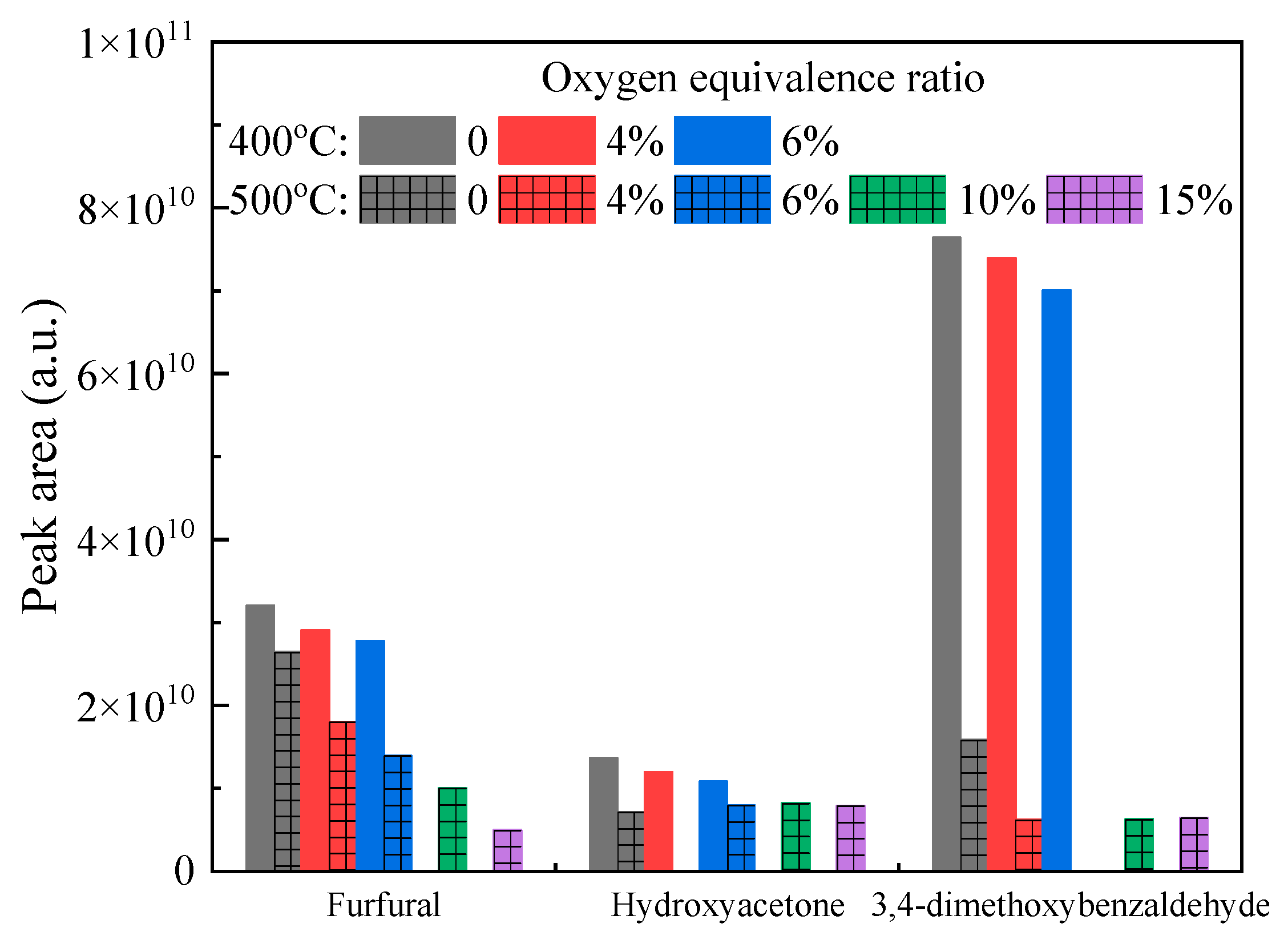 Energies 18 02996 g005