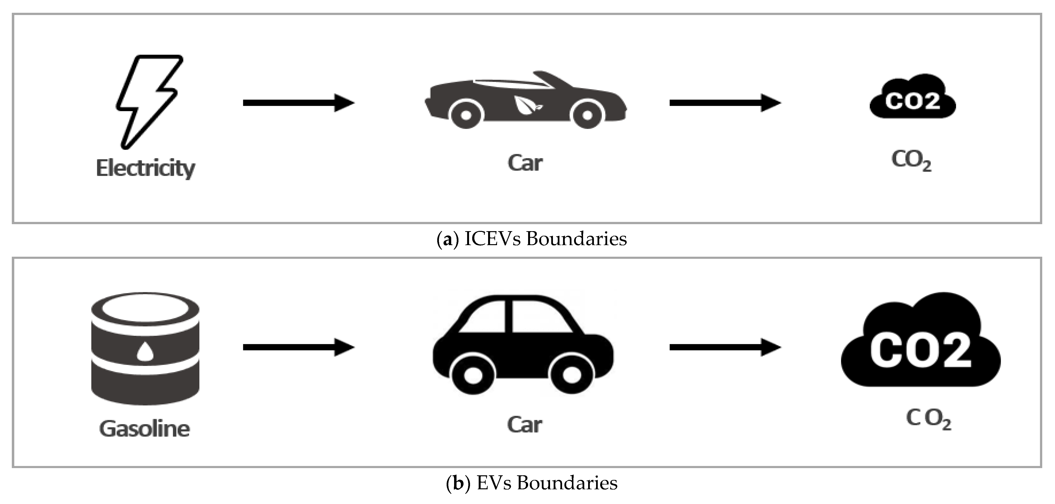 Energies 18 02997 g001