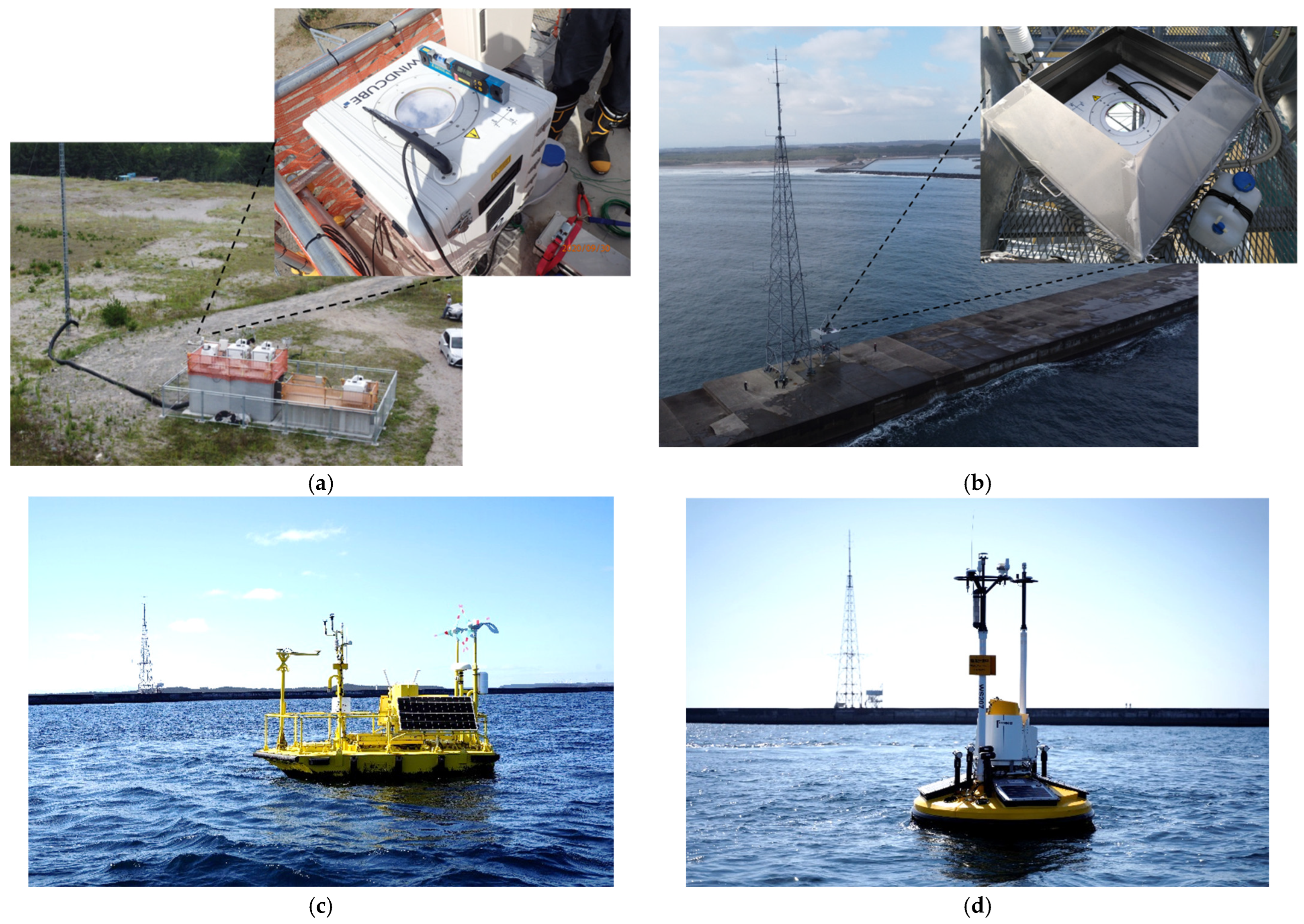 Energies 18 03000 g003