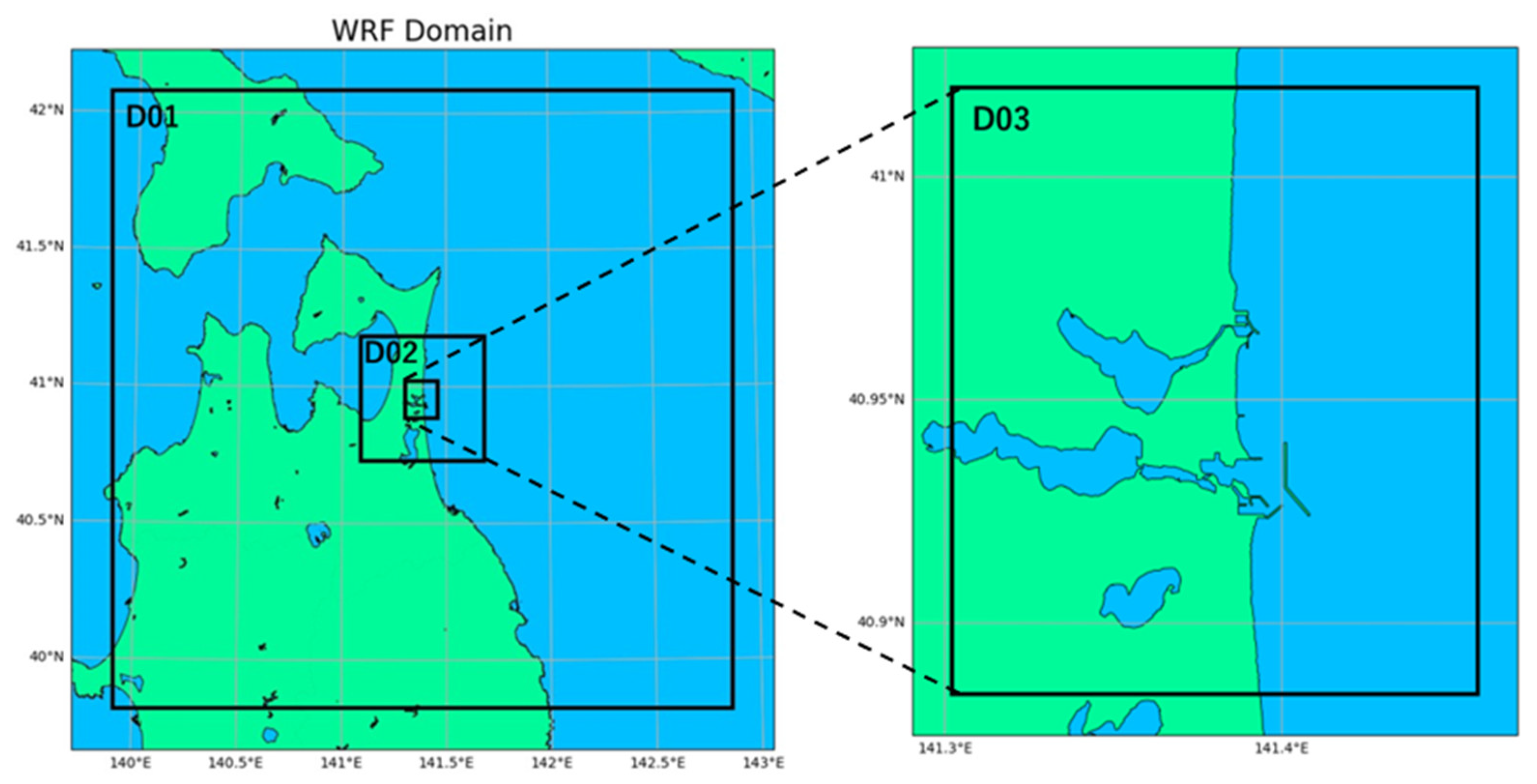 Energies 18 03000 g006