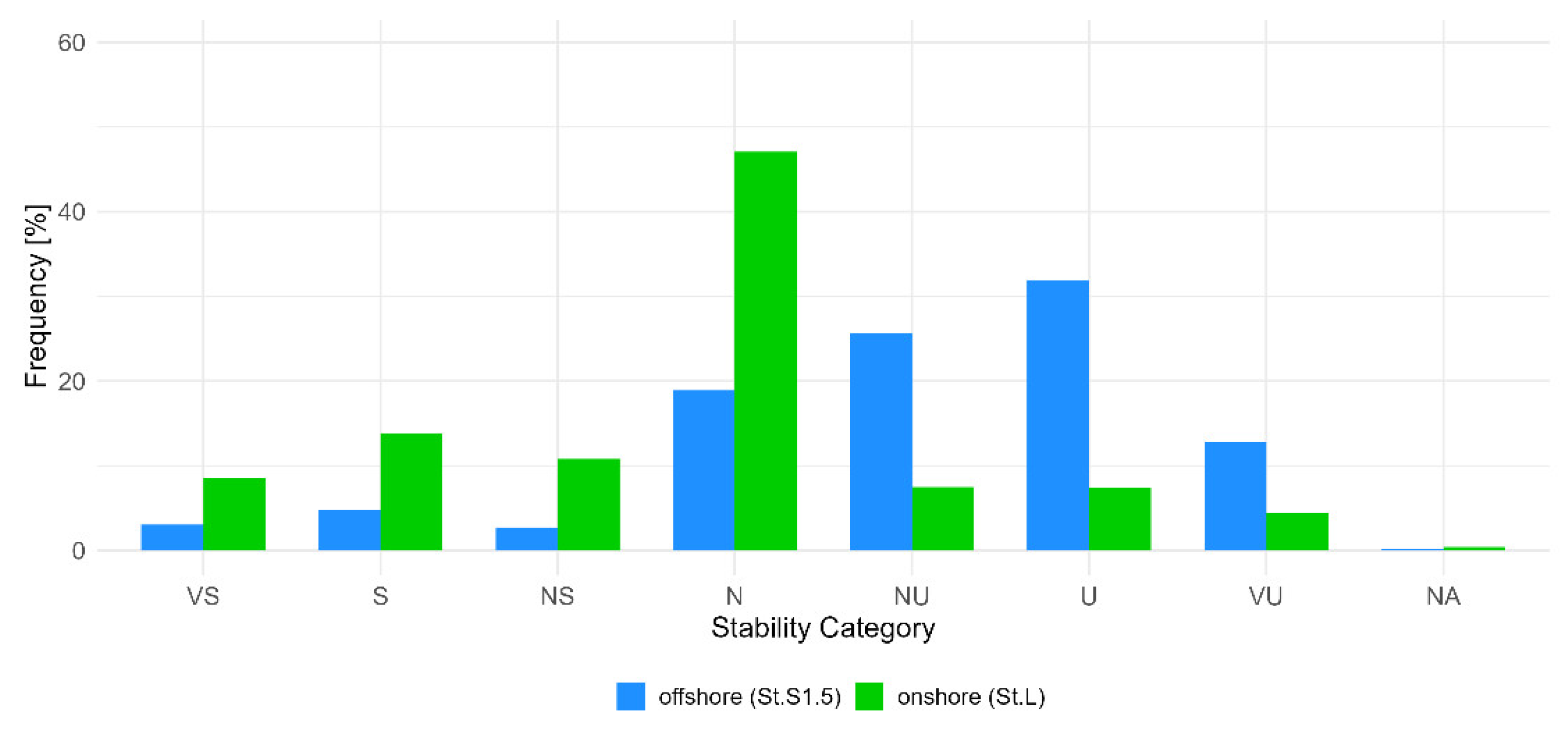 Energies 18 03000 g013