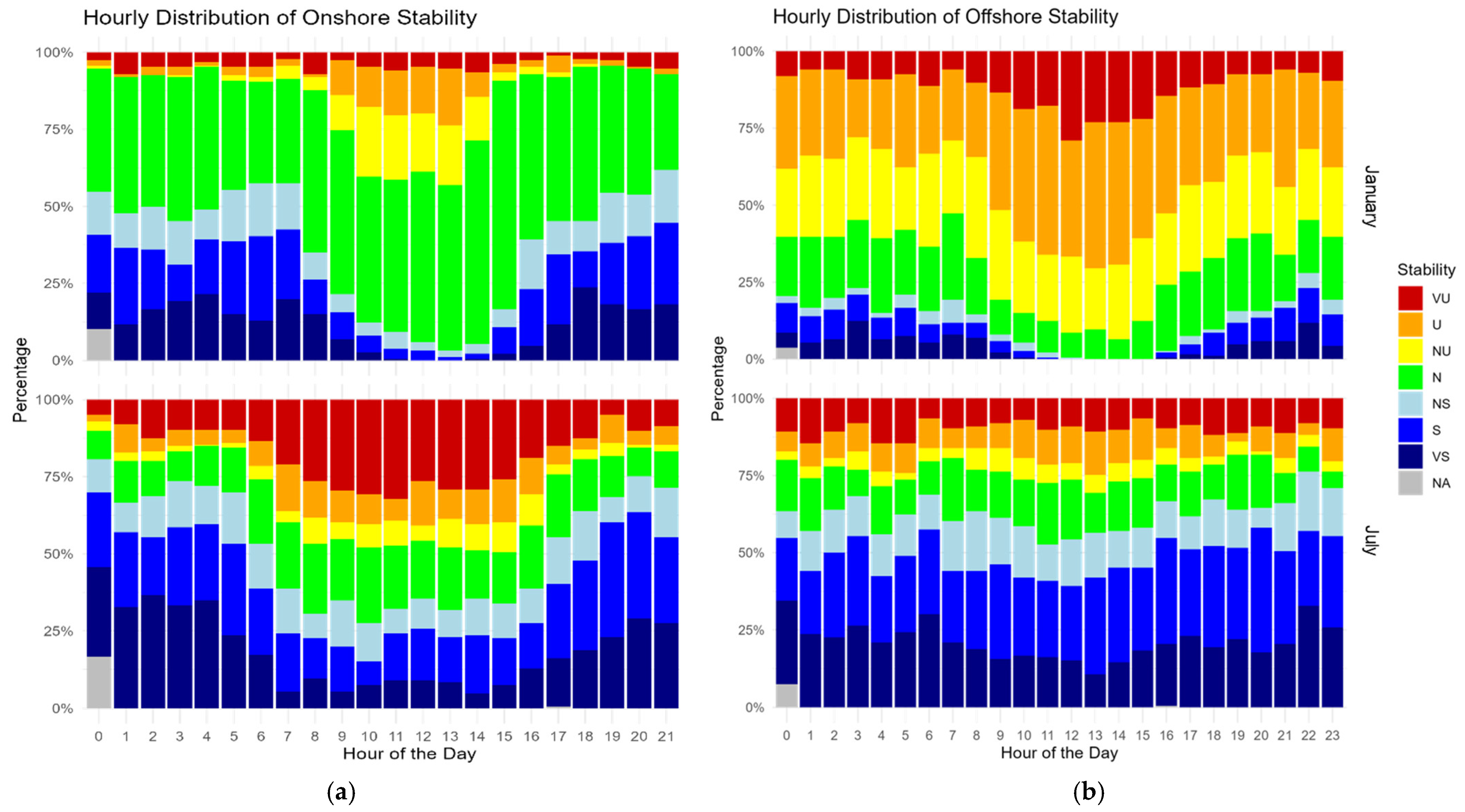 Energies 18 03000 g014