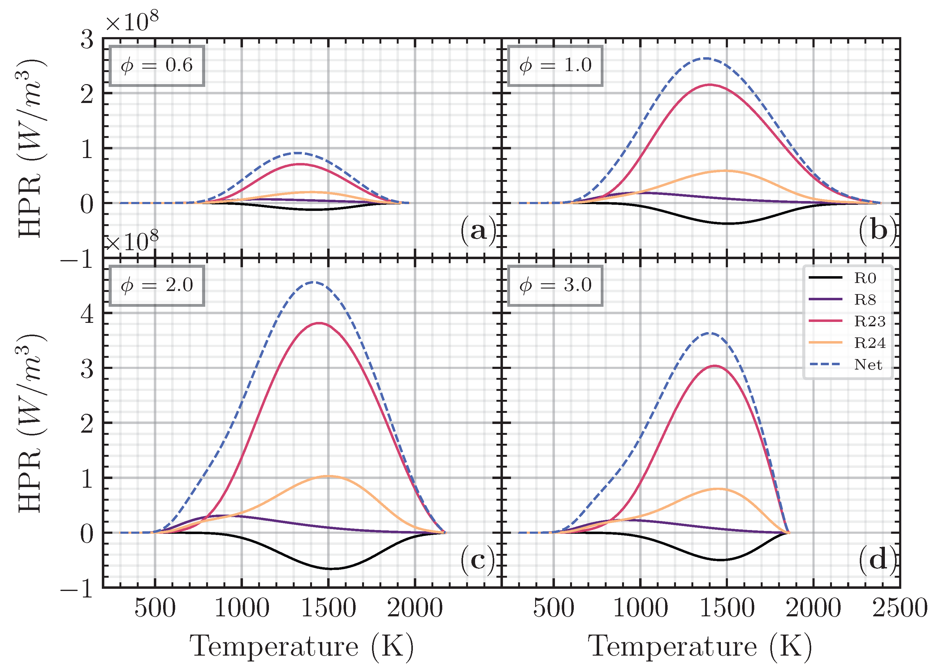 Energies 18 03003 g009