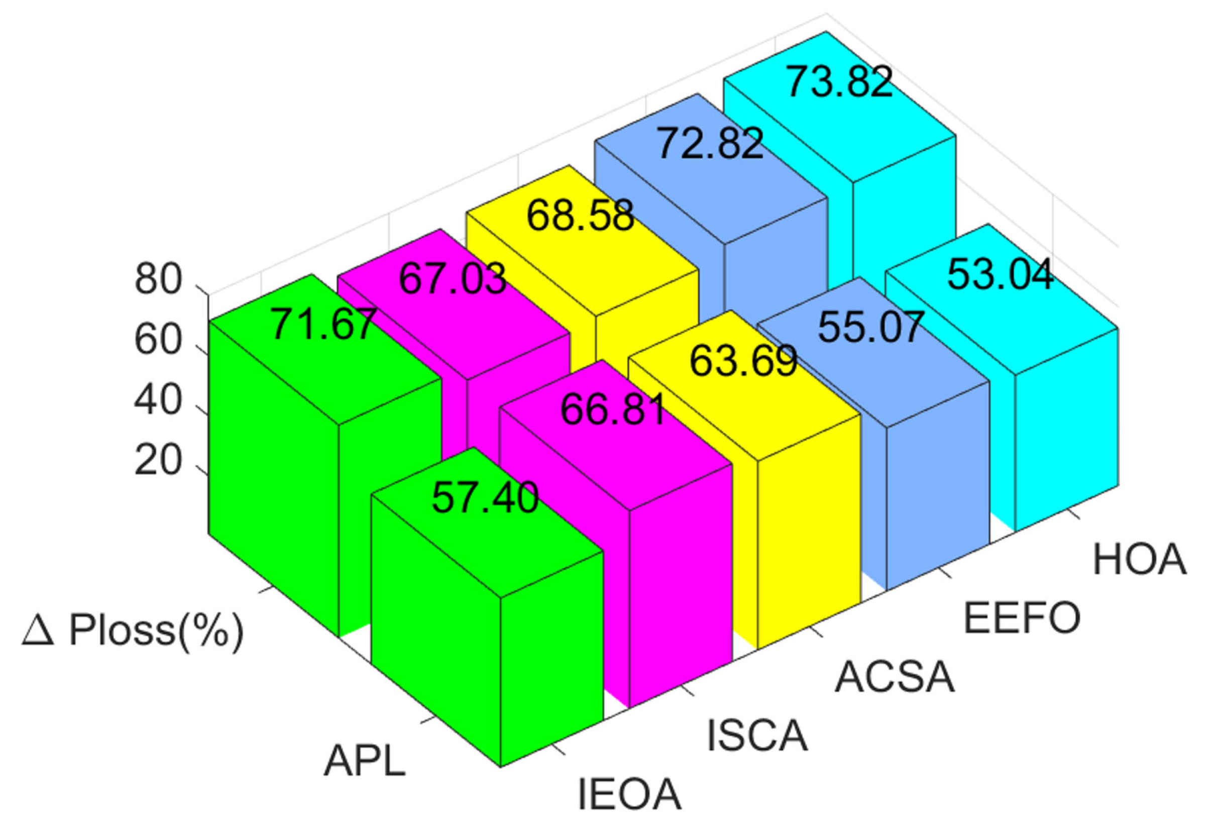 Energies 18 03005 g002