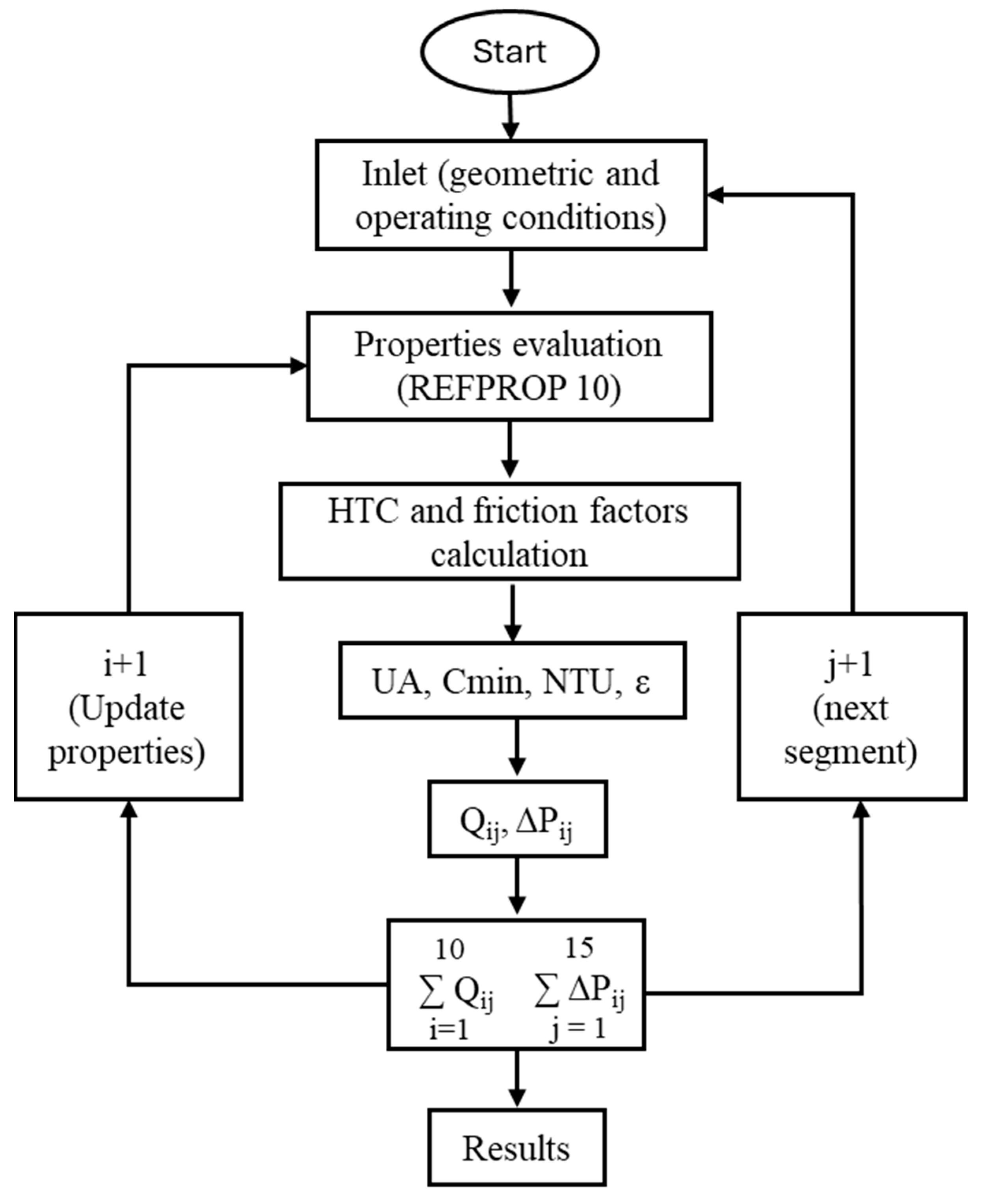 Energies 18 03007 g002