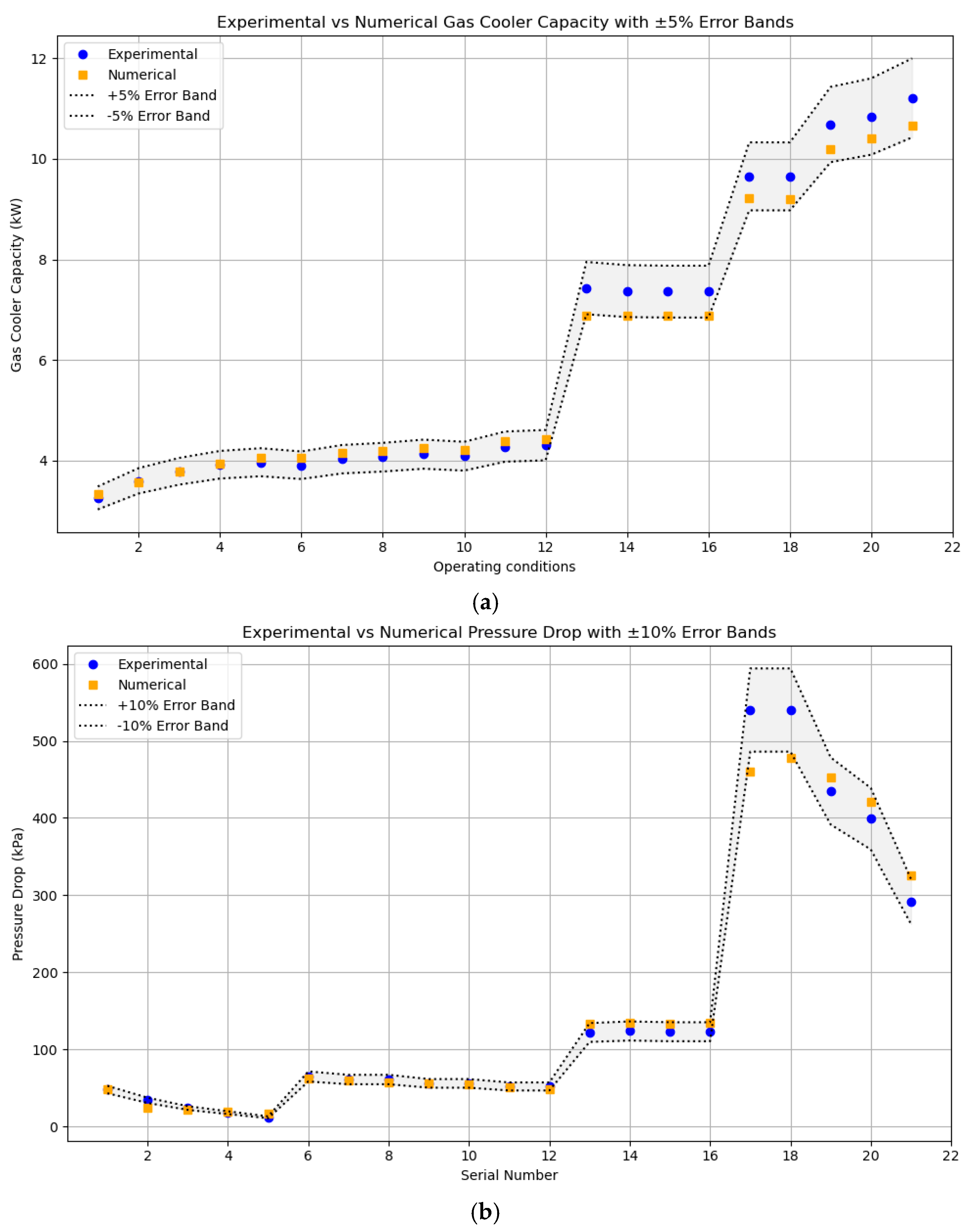 Energies 18 03007 g003