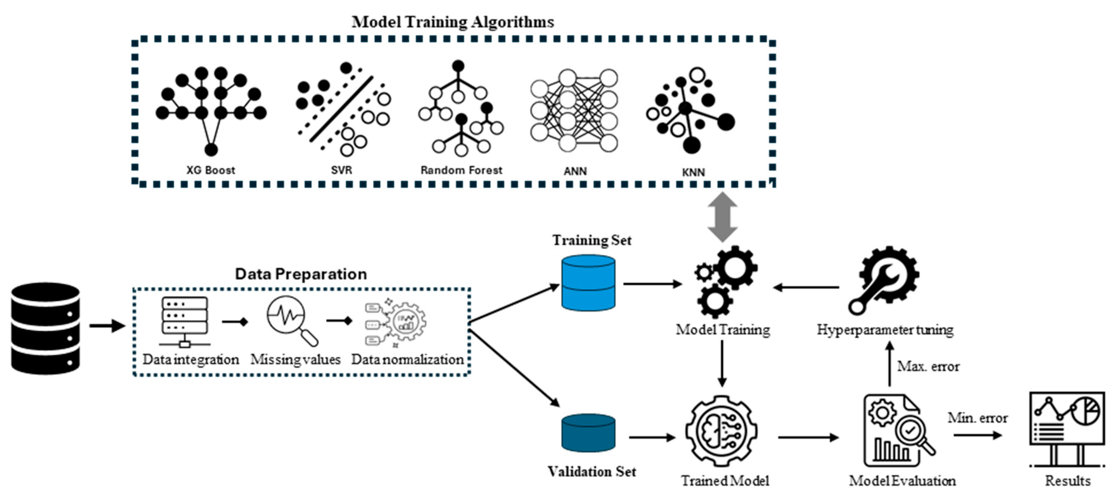 Energies 18 03007 g004