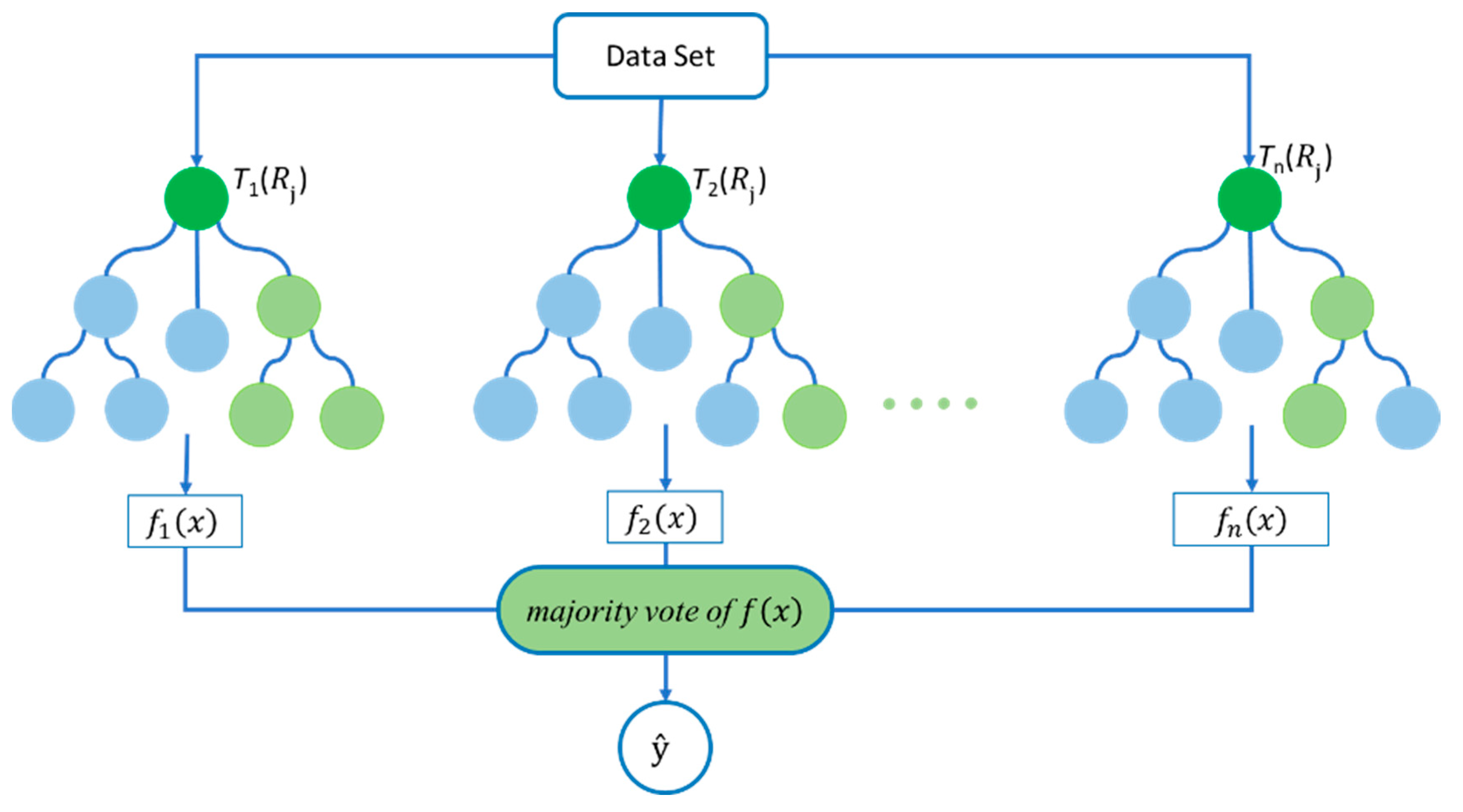 Energies 18 03007 g006