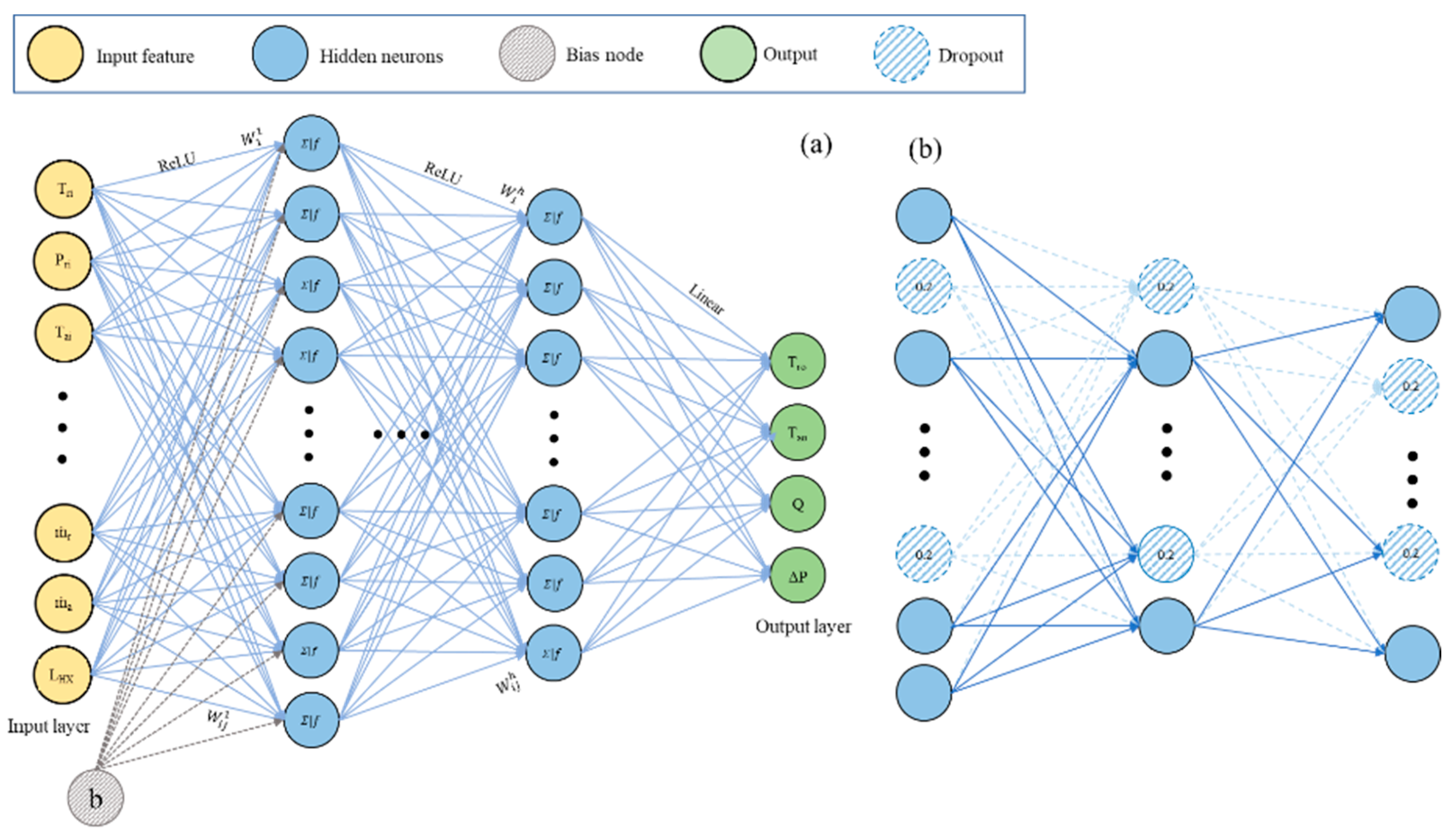 Energies 18 03007 g007