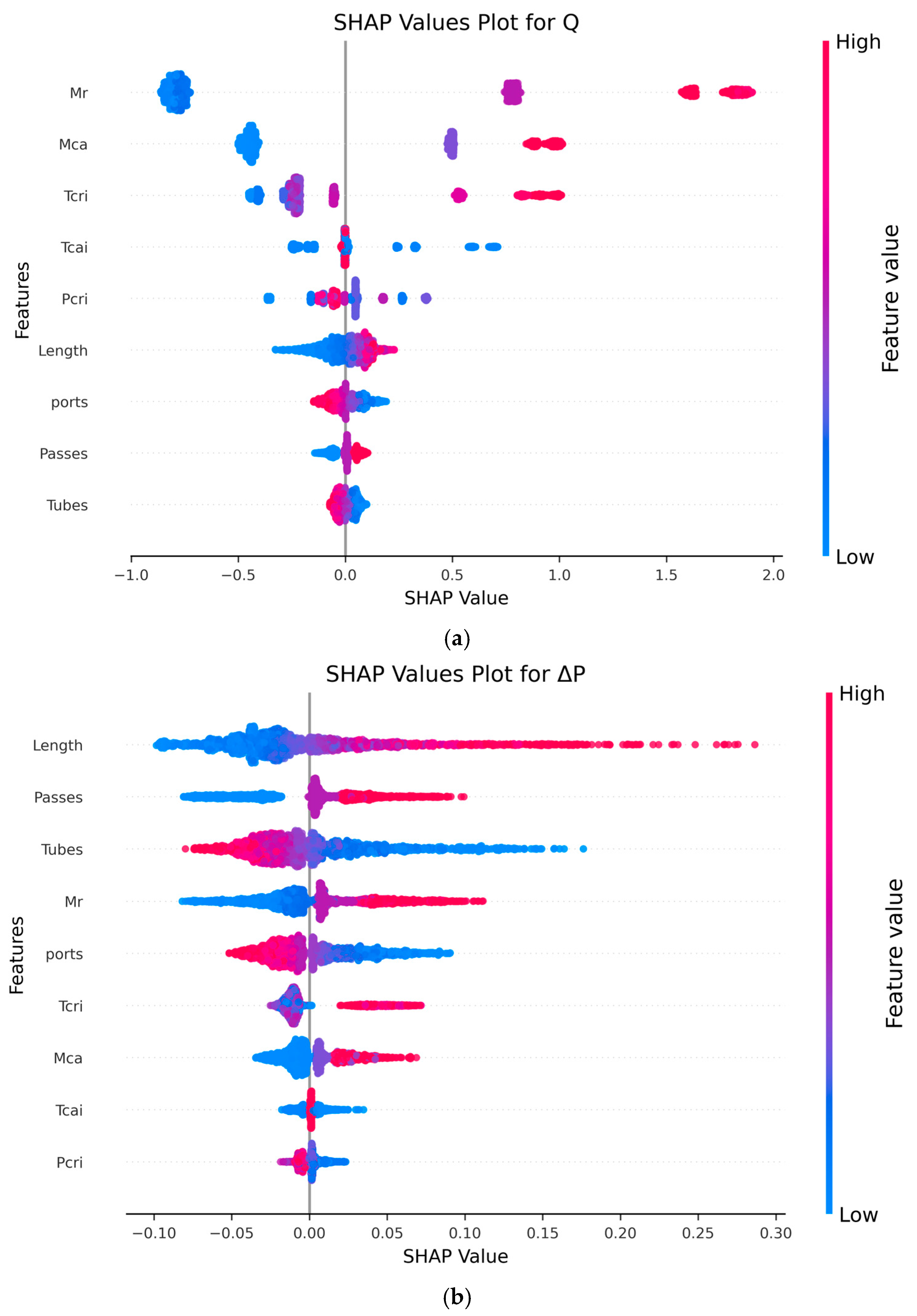 Energies 18 03007 g008