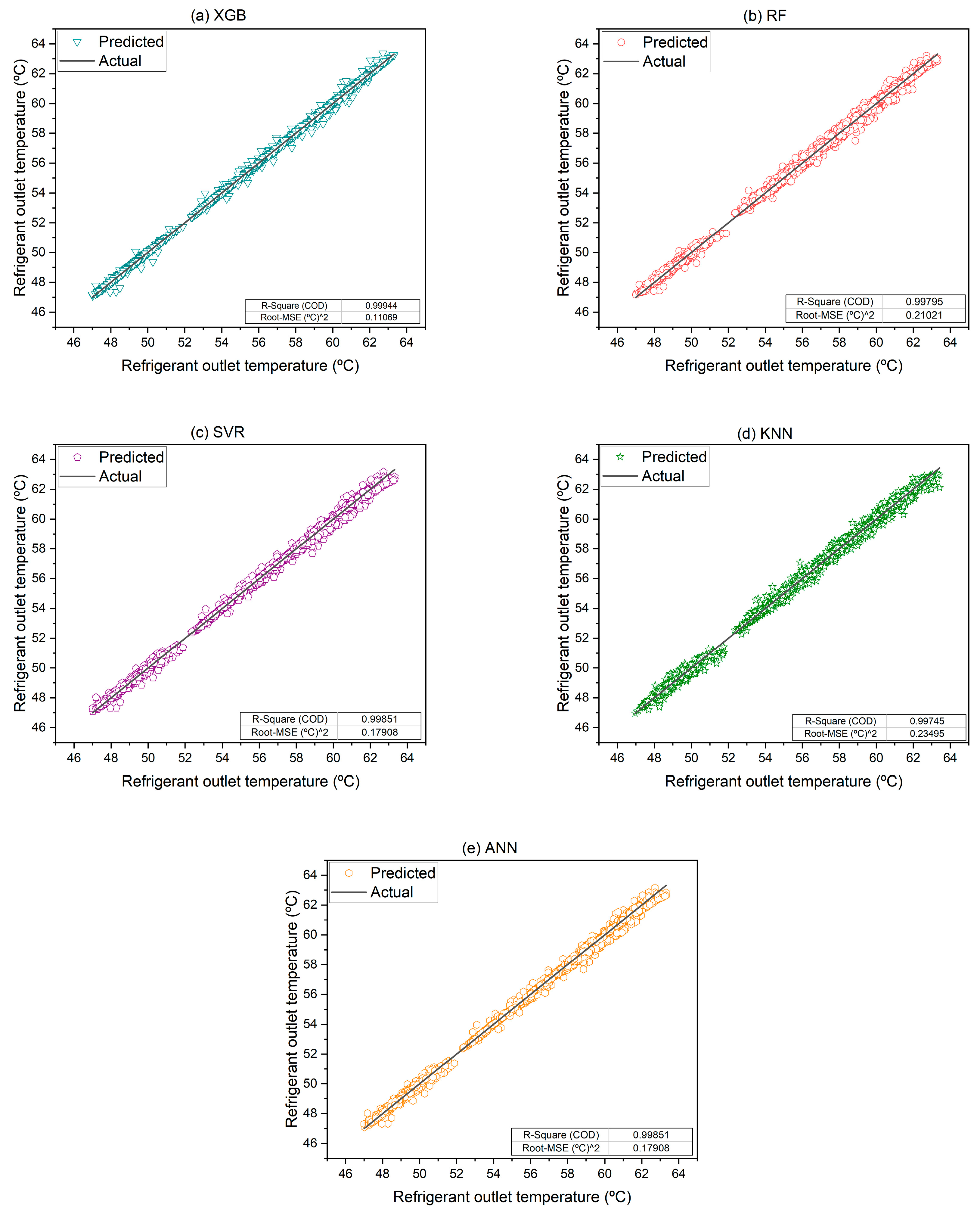 Energies 18 03007 g011