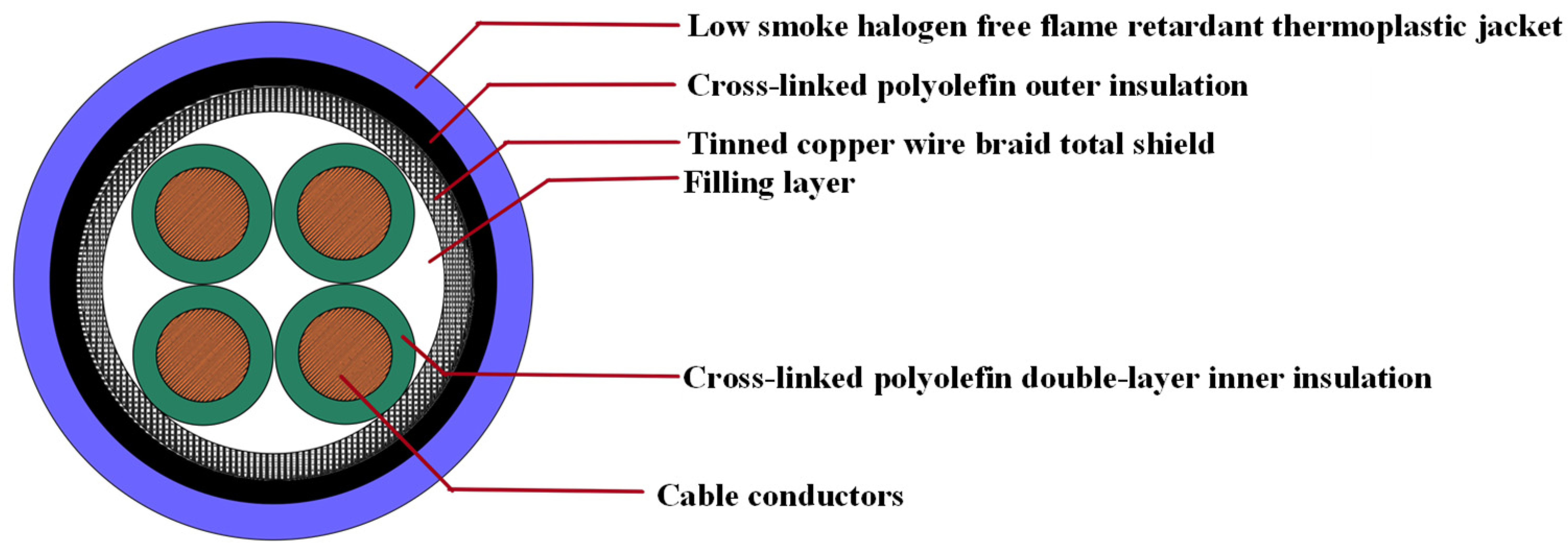 Energies 18 03008 g001