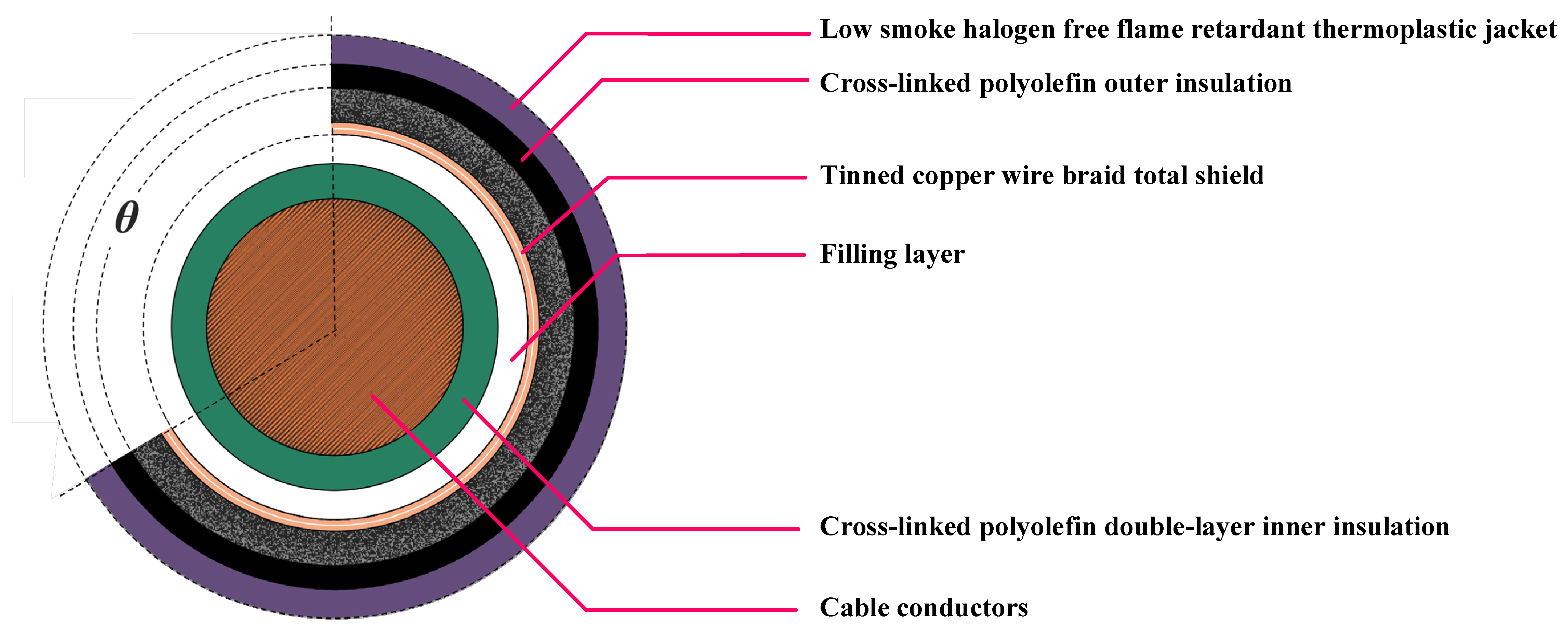 Energies 18 03008 g003