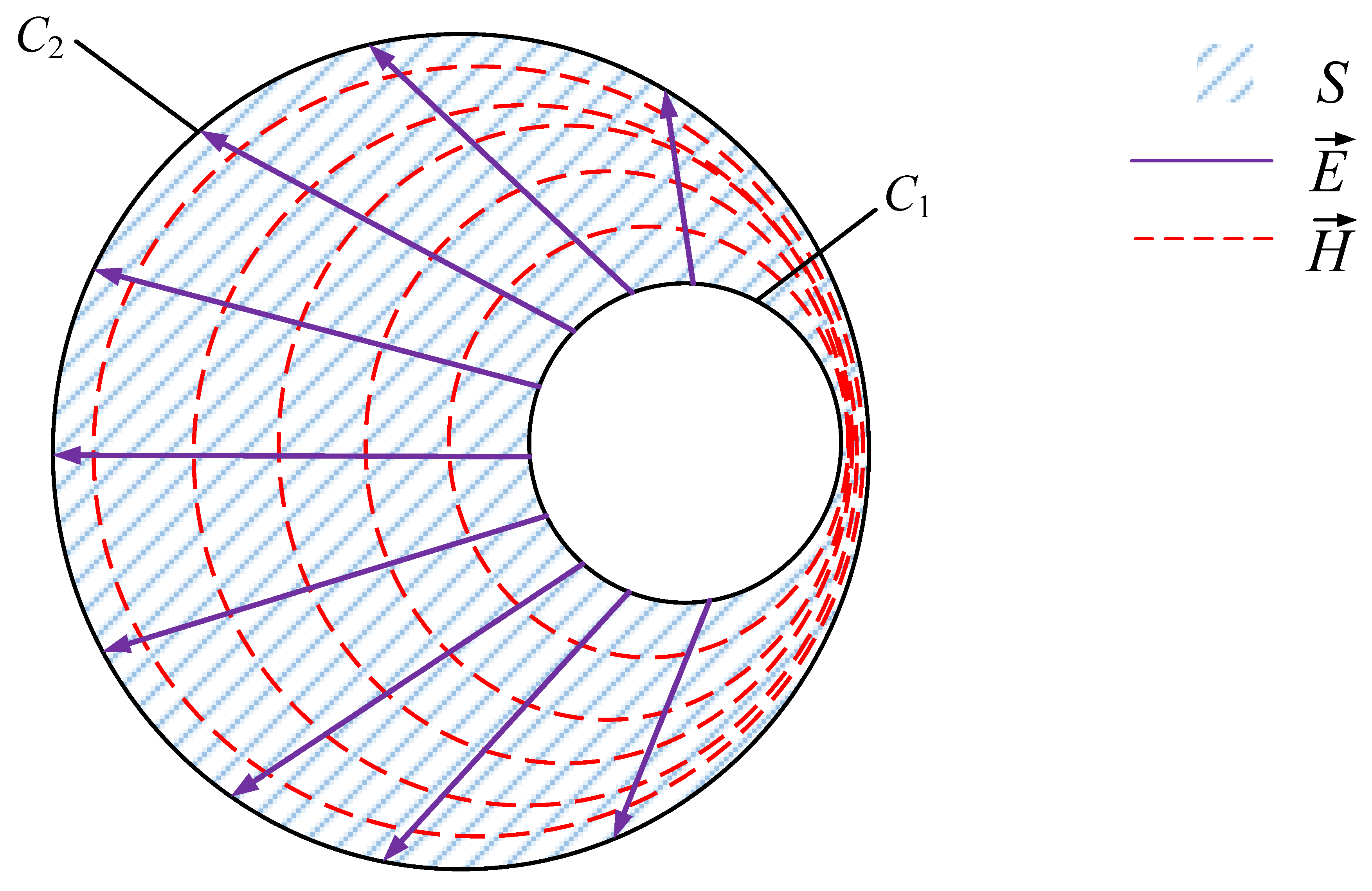 Energies 18 03008 g005