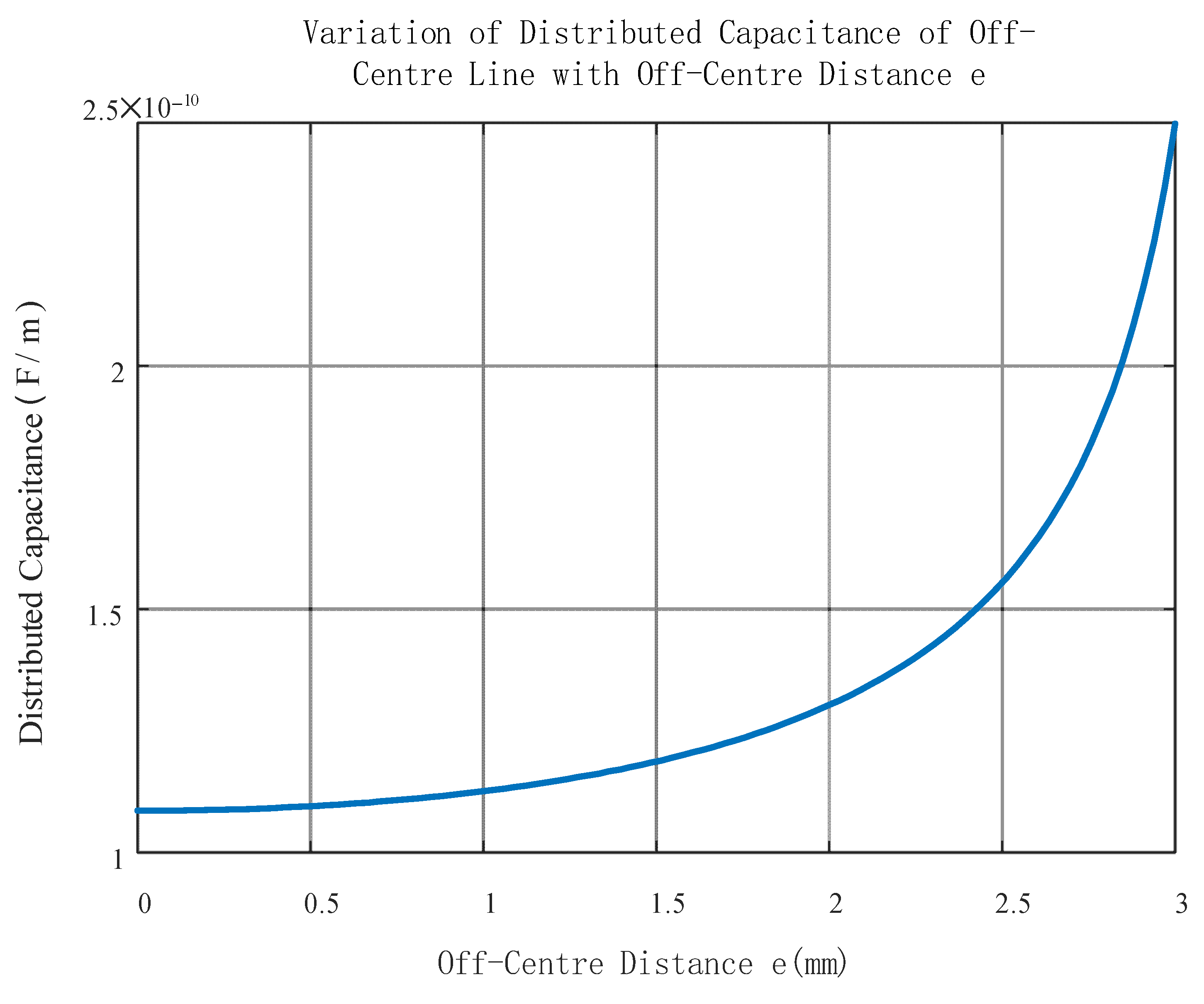 Energies 18 03008 g008