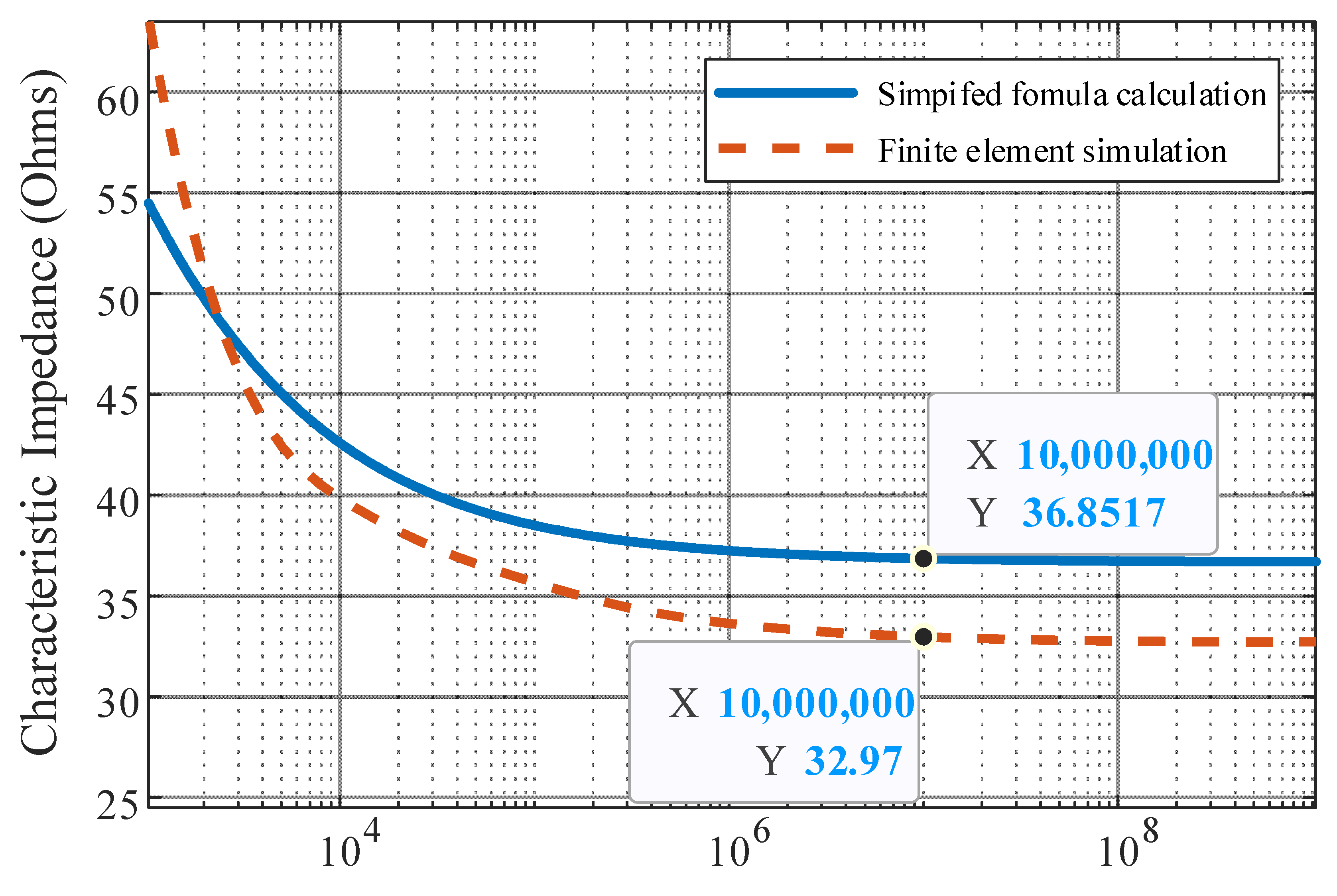 Energies 18 03008 g012