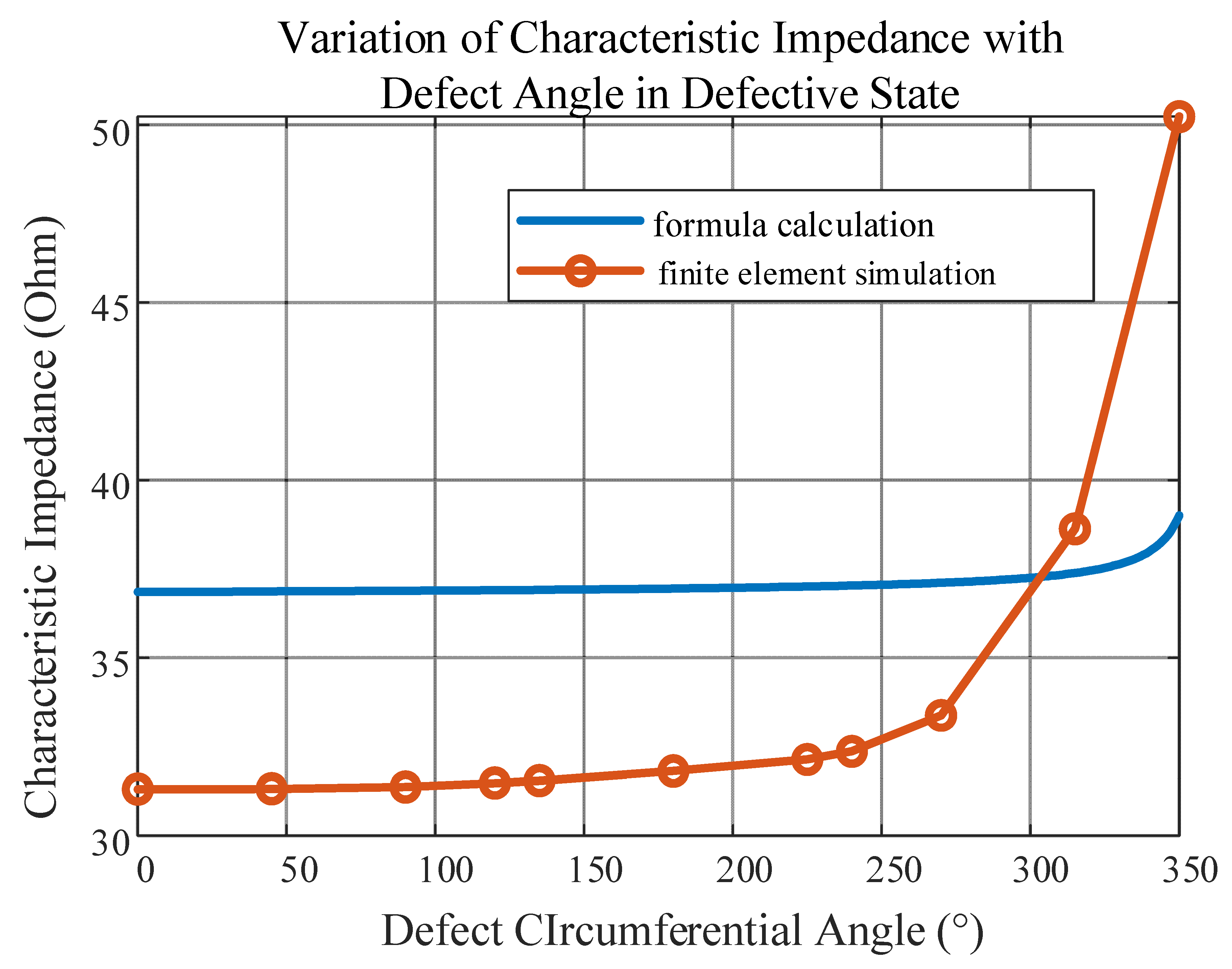 Energies 18 03008 g015