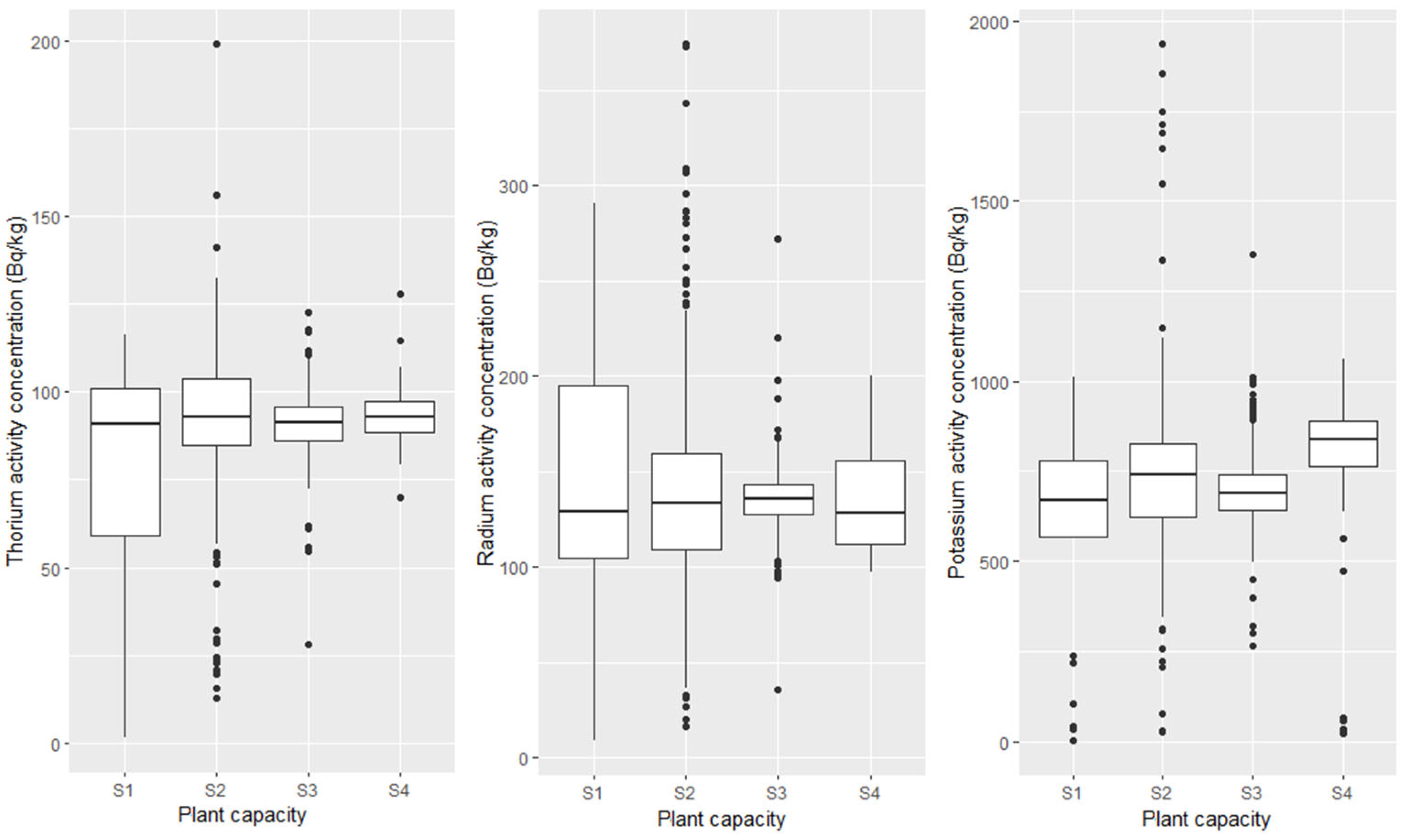 Energies 18 03010 g001