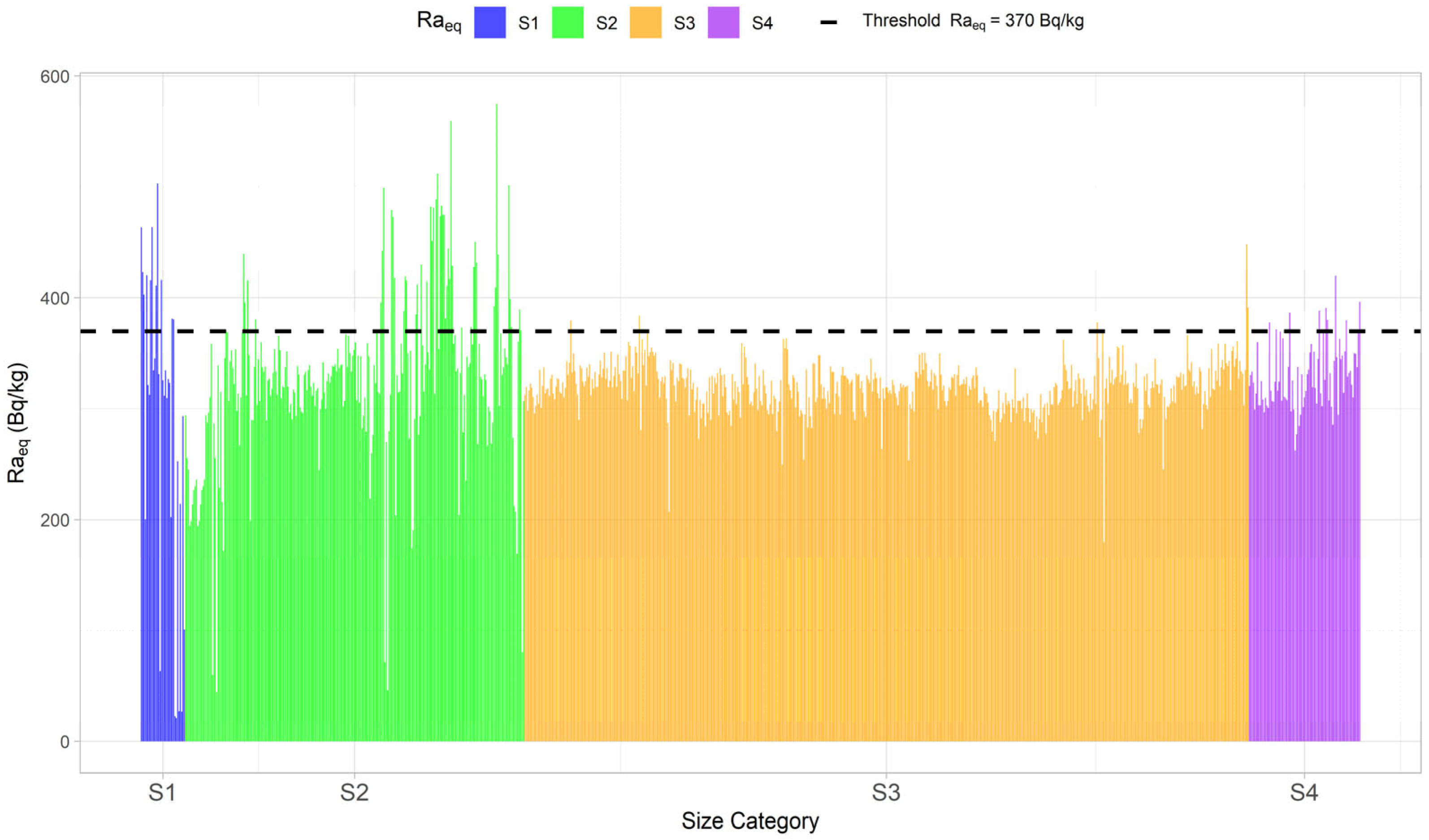 Energies 18 03010 g004