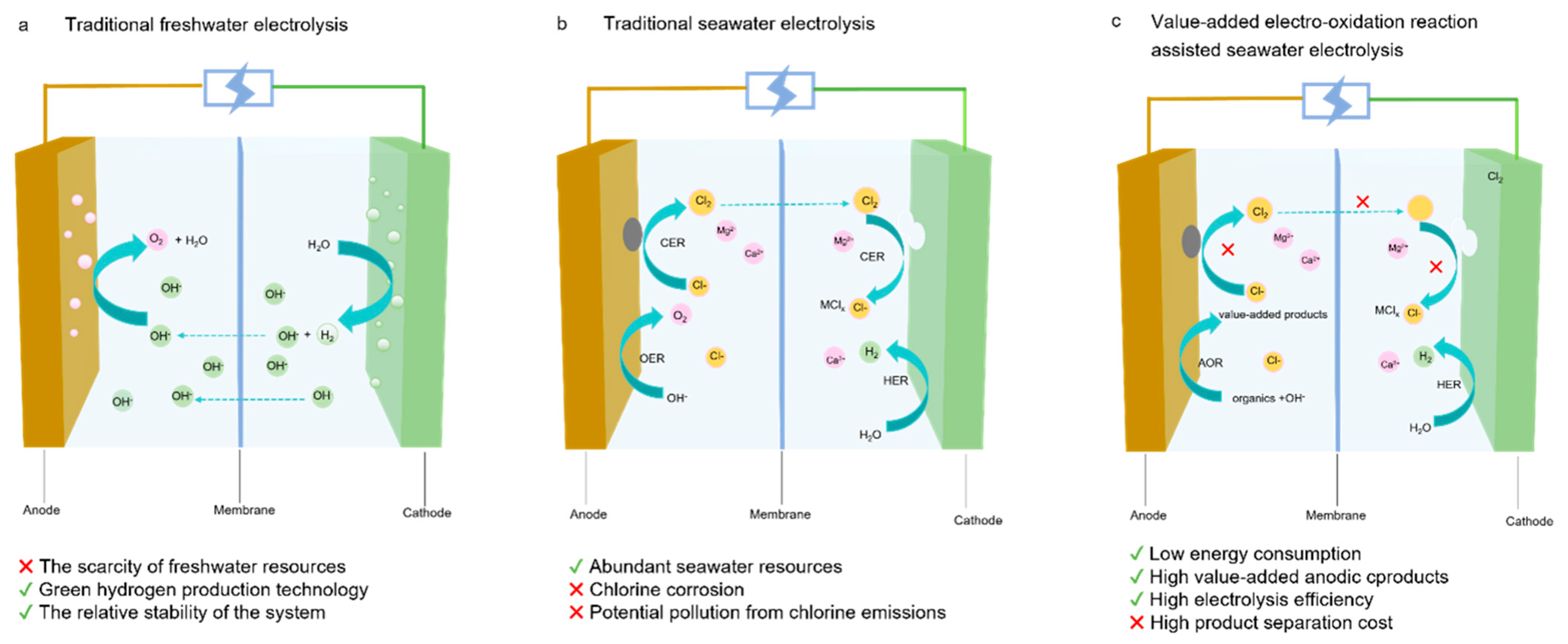 Energies 18 03016 g001