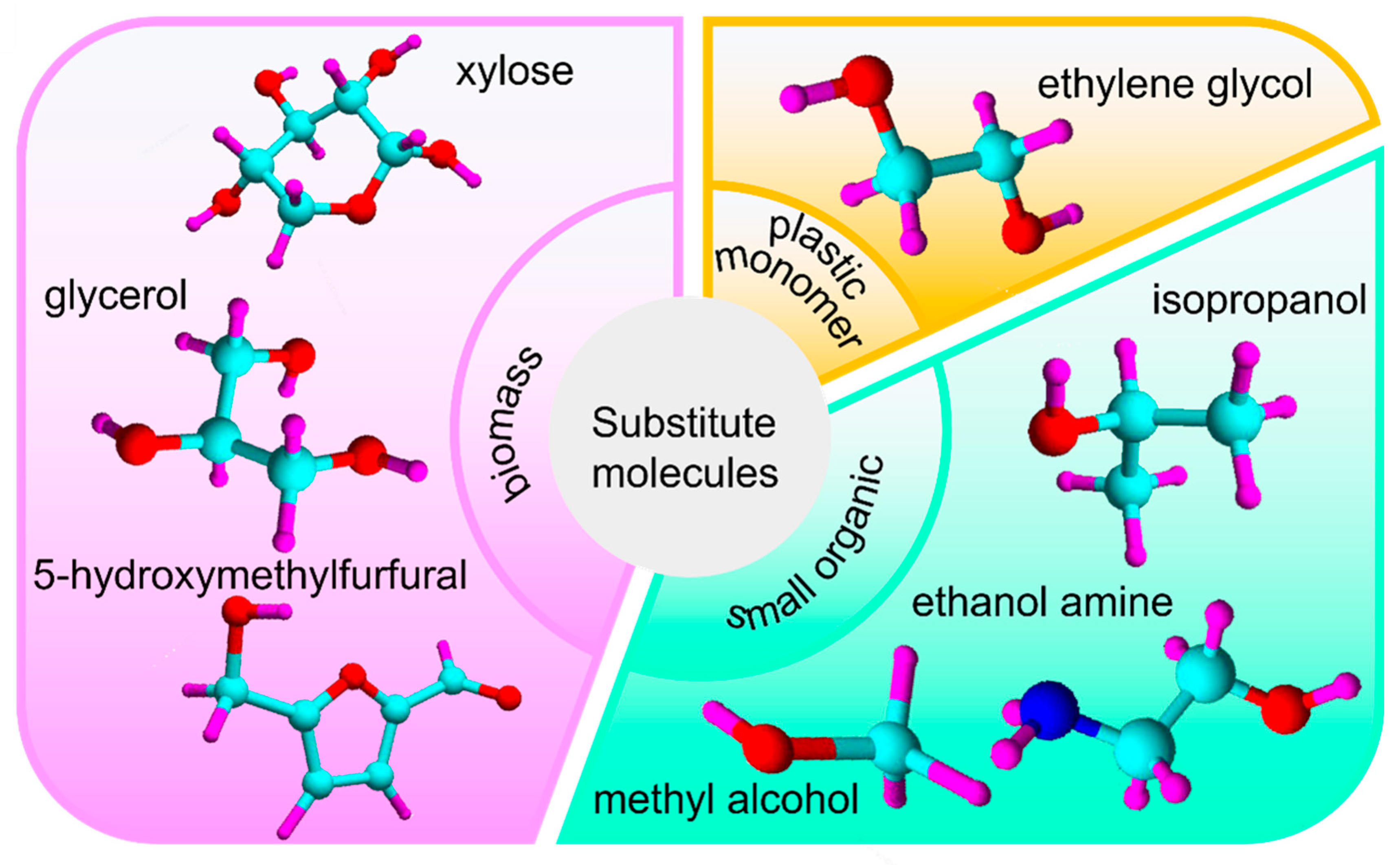 Energies 18 03016 g003
