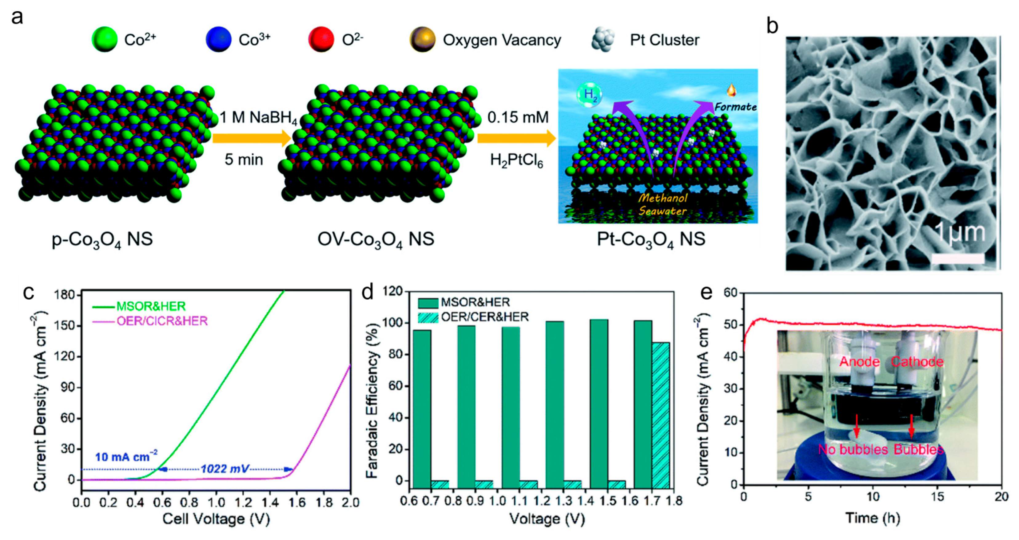 Energies 18 03016 g006