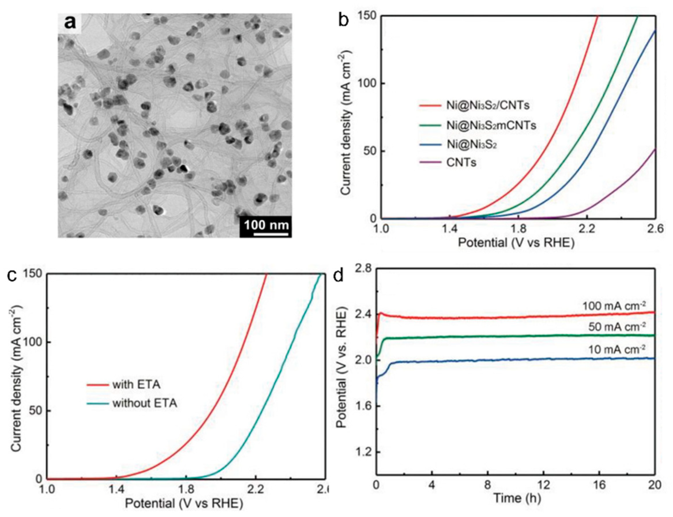 Energies 18 03016 g007