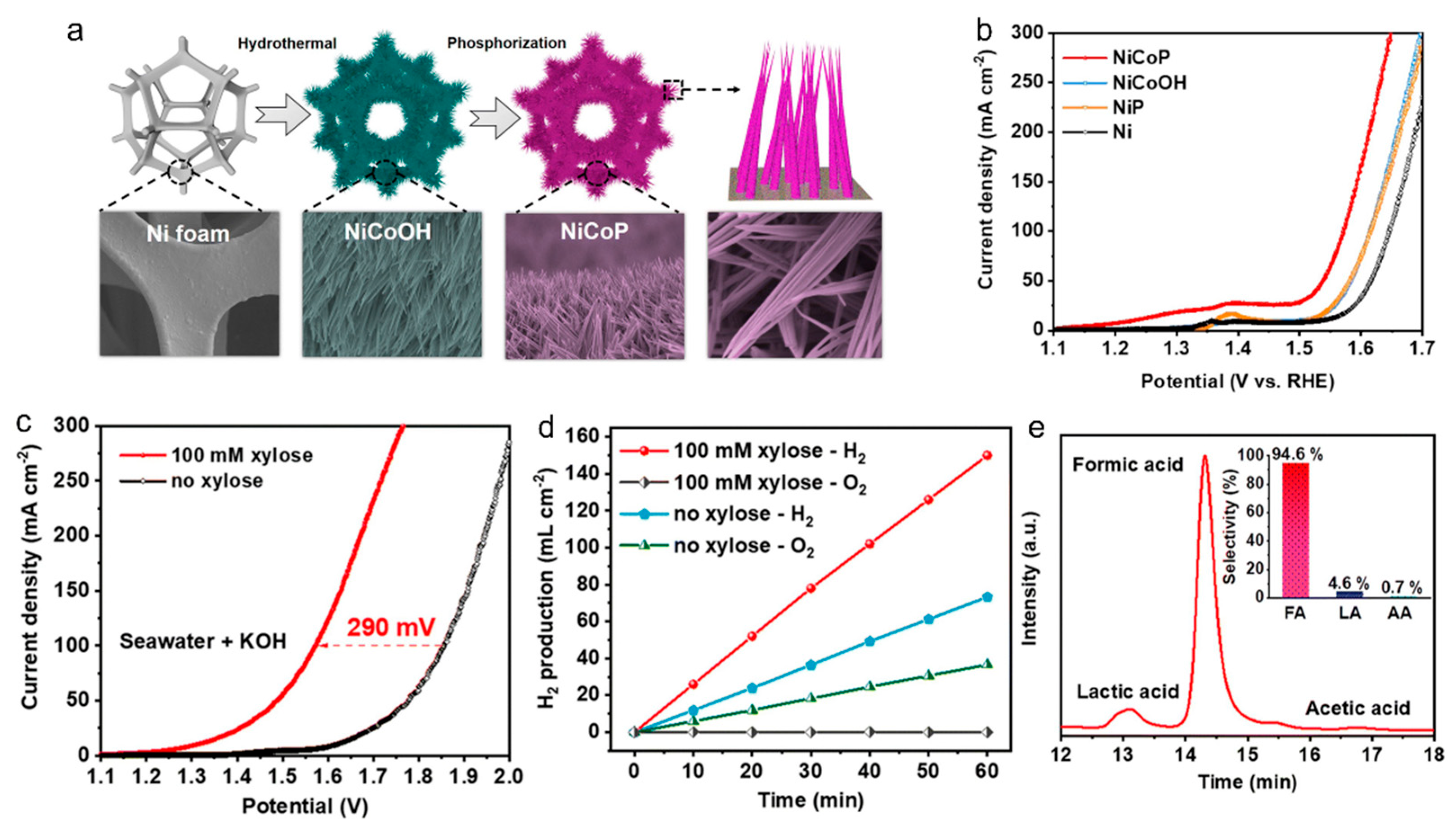 Energies 18 03016 g013