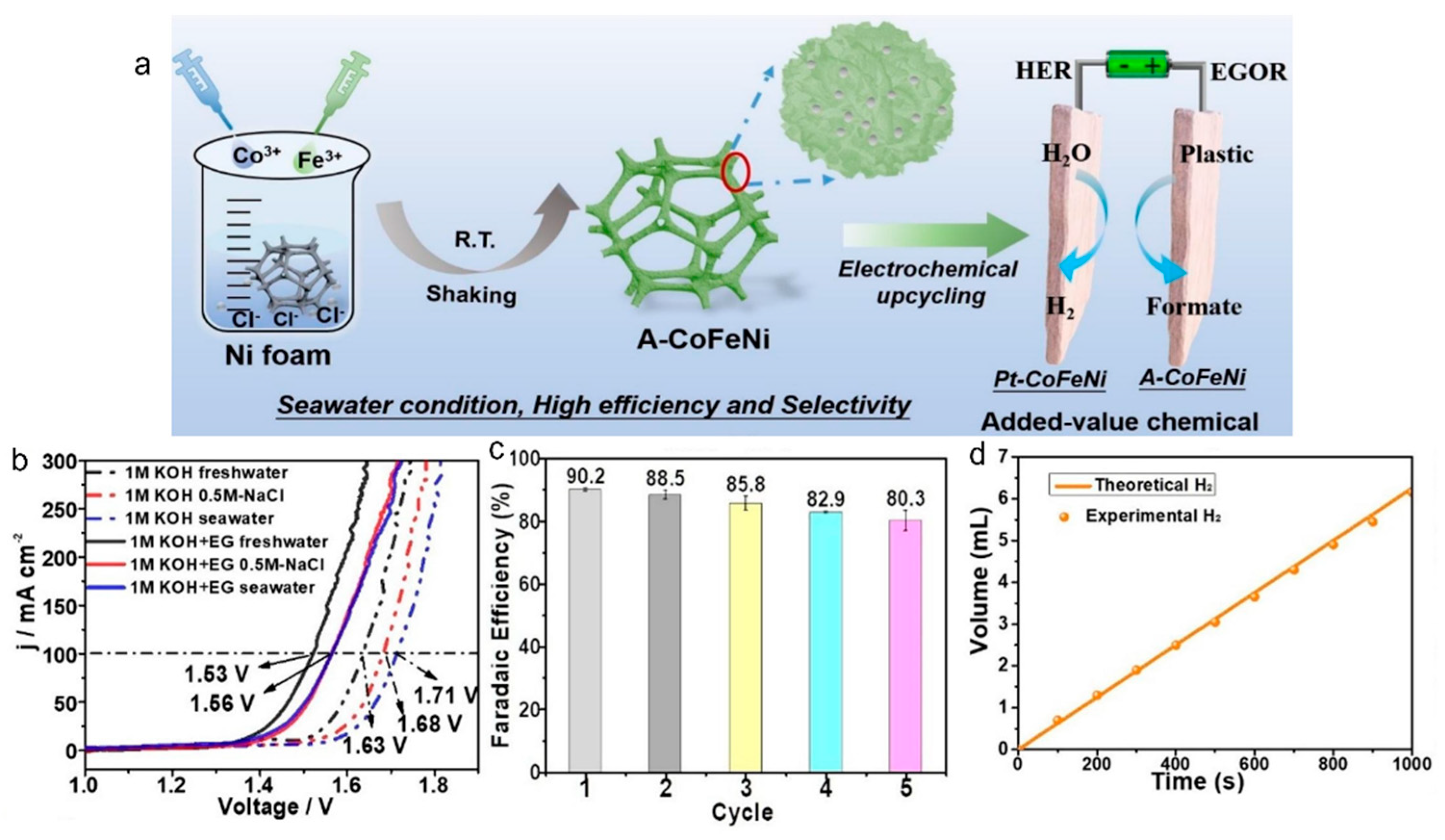 Energies 18 03016 g017
